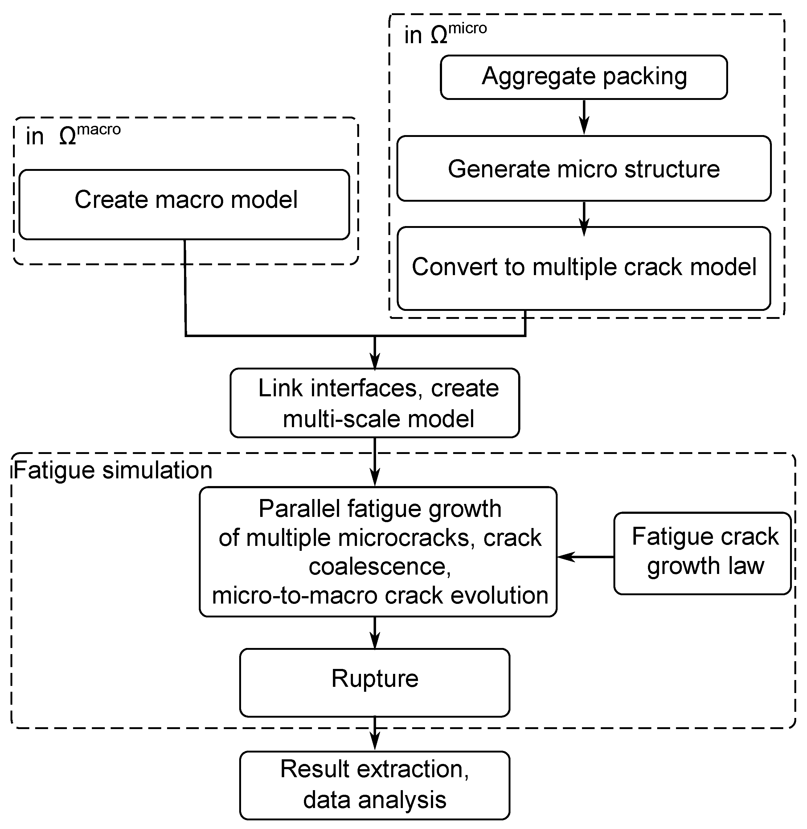 Applsci 09 04664 g005 Applsci 09 04664 g005