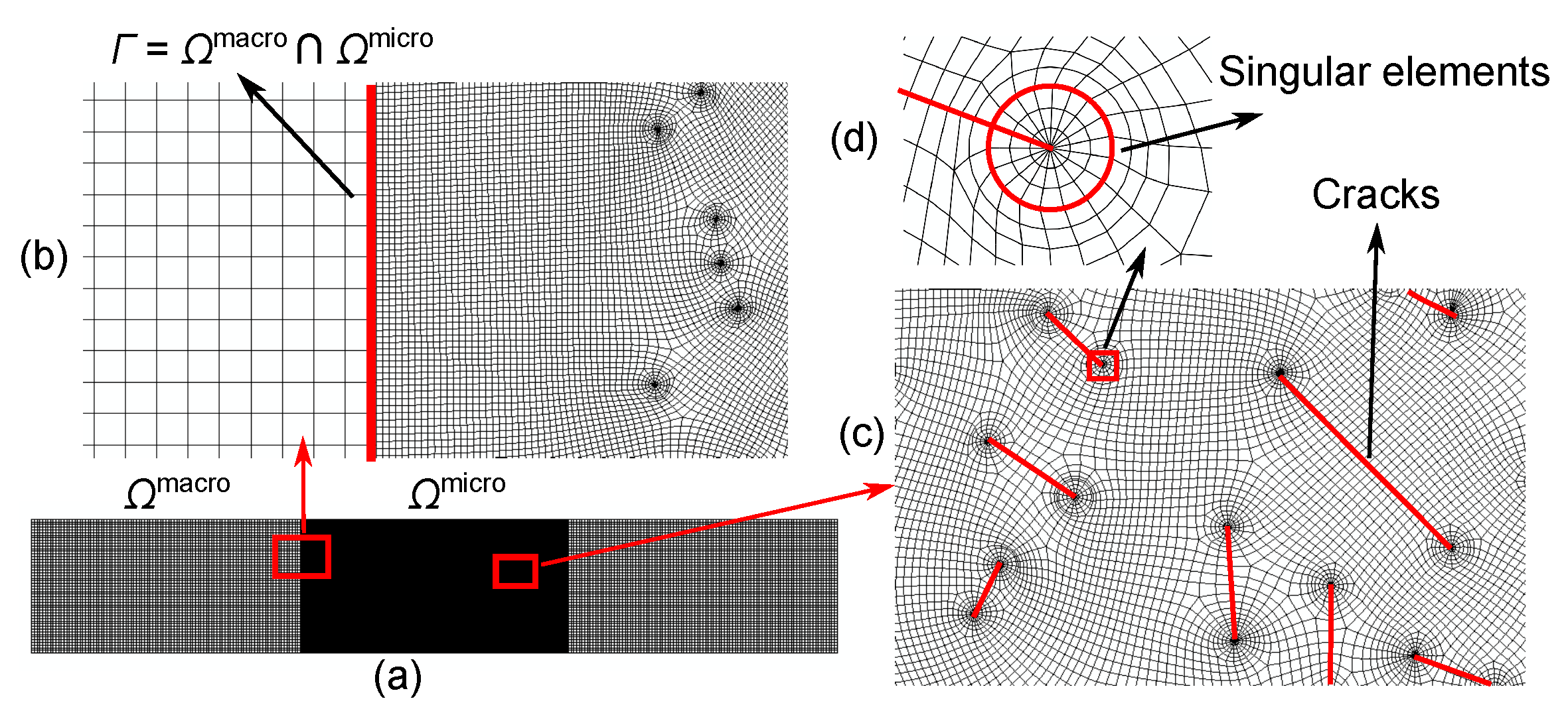 Applsci 09 04664 g007 Applsci 09 04664 g007