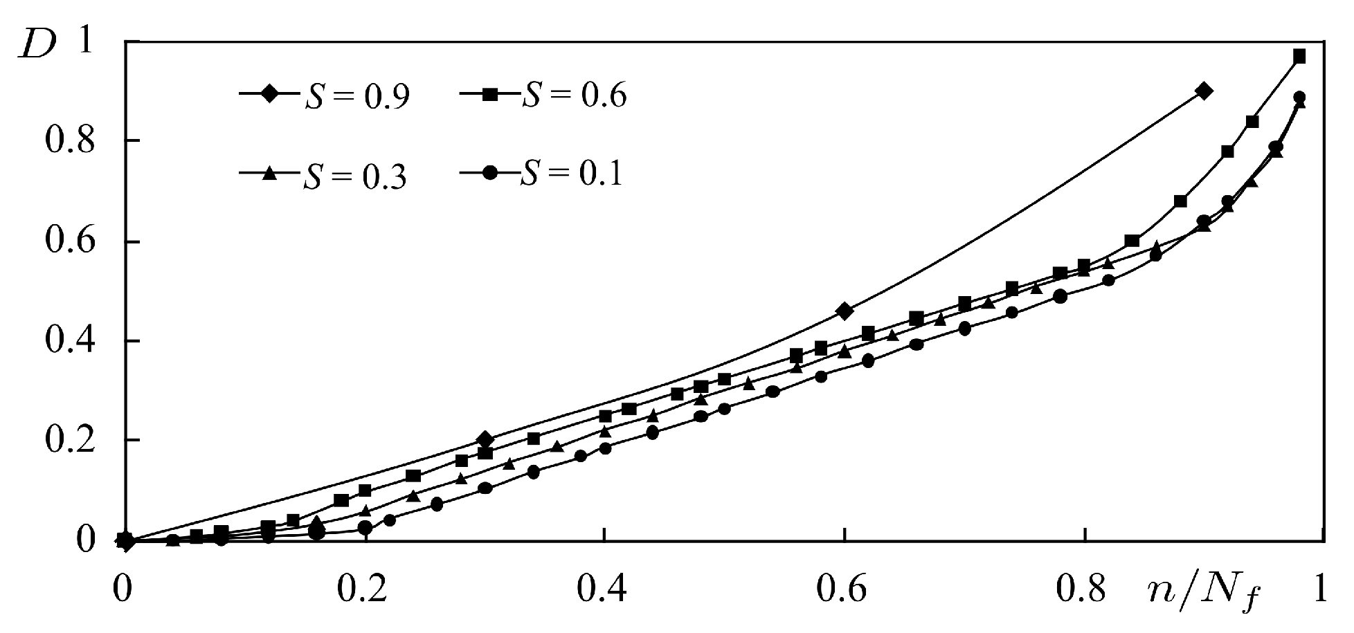 Applsci 09 04664 g012 Applsci 09 04664 g012