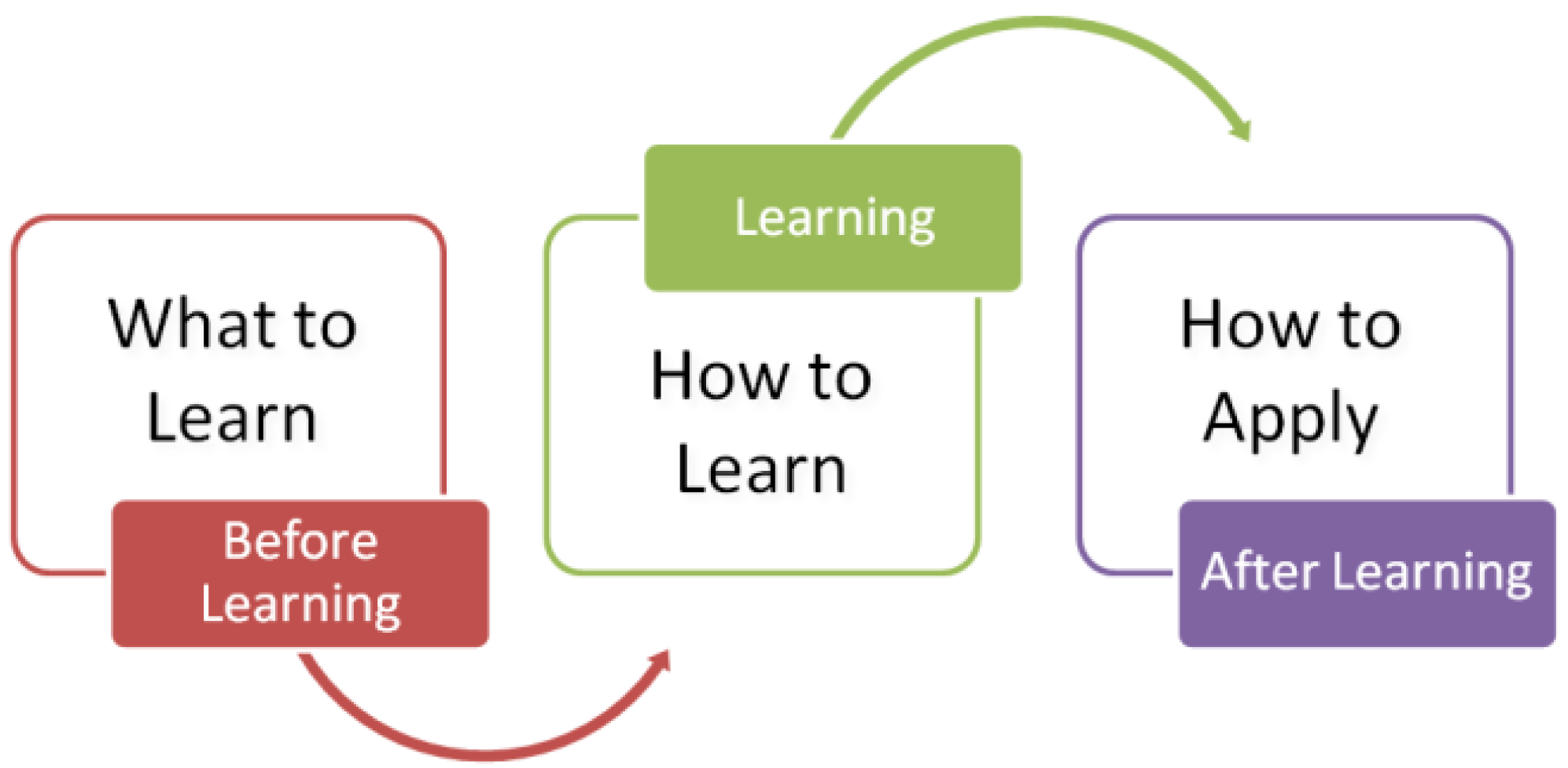 Applsci 09 04665 g001