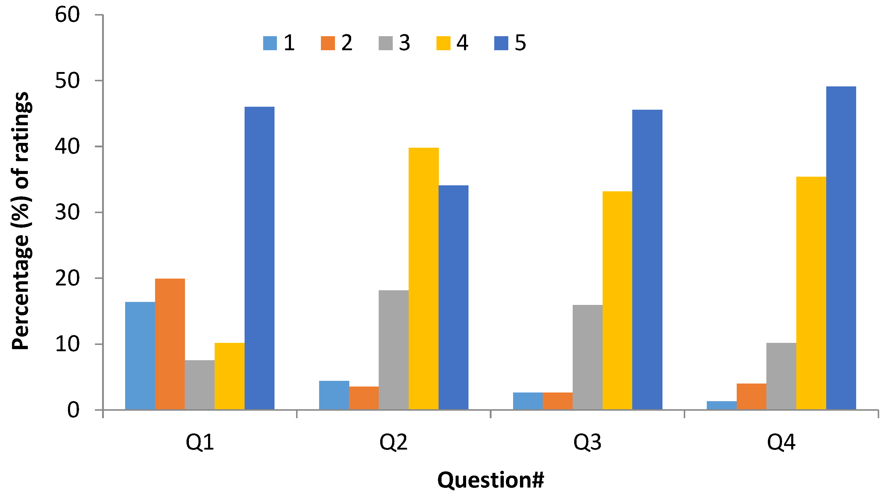 Applsci 09 04665 g003