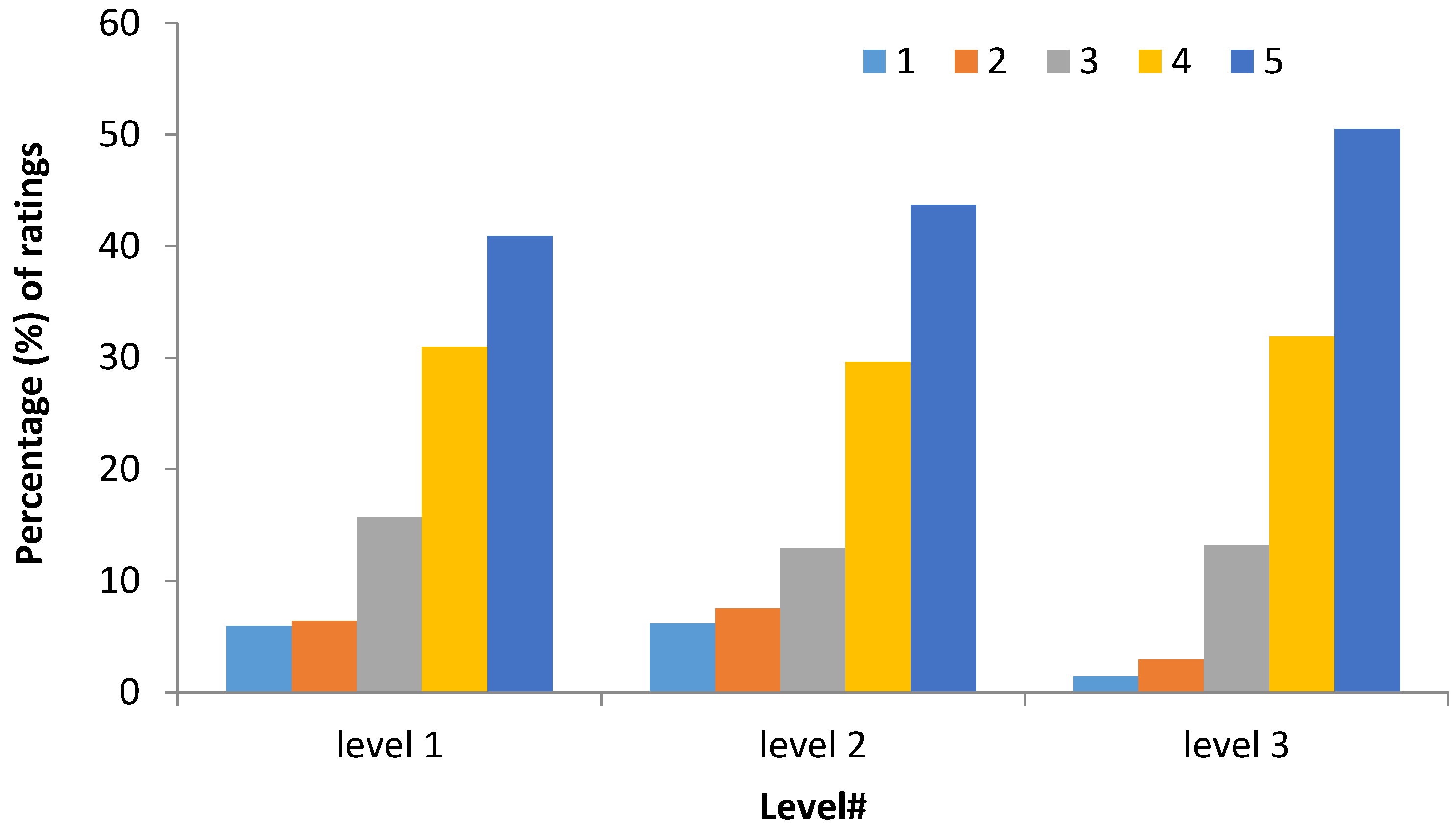 Applsci 09 04665 g006