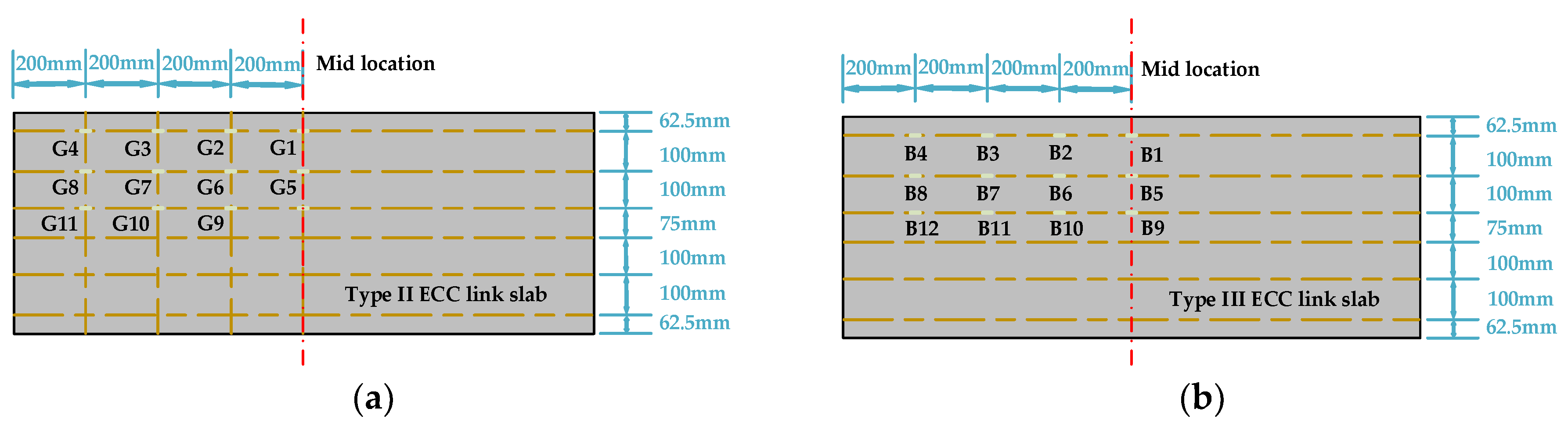 Applsci 09 04667 g003