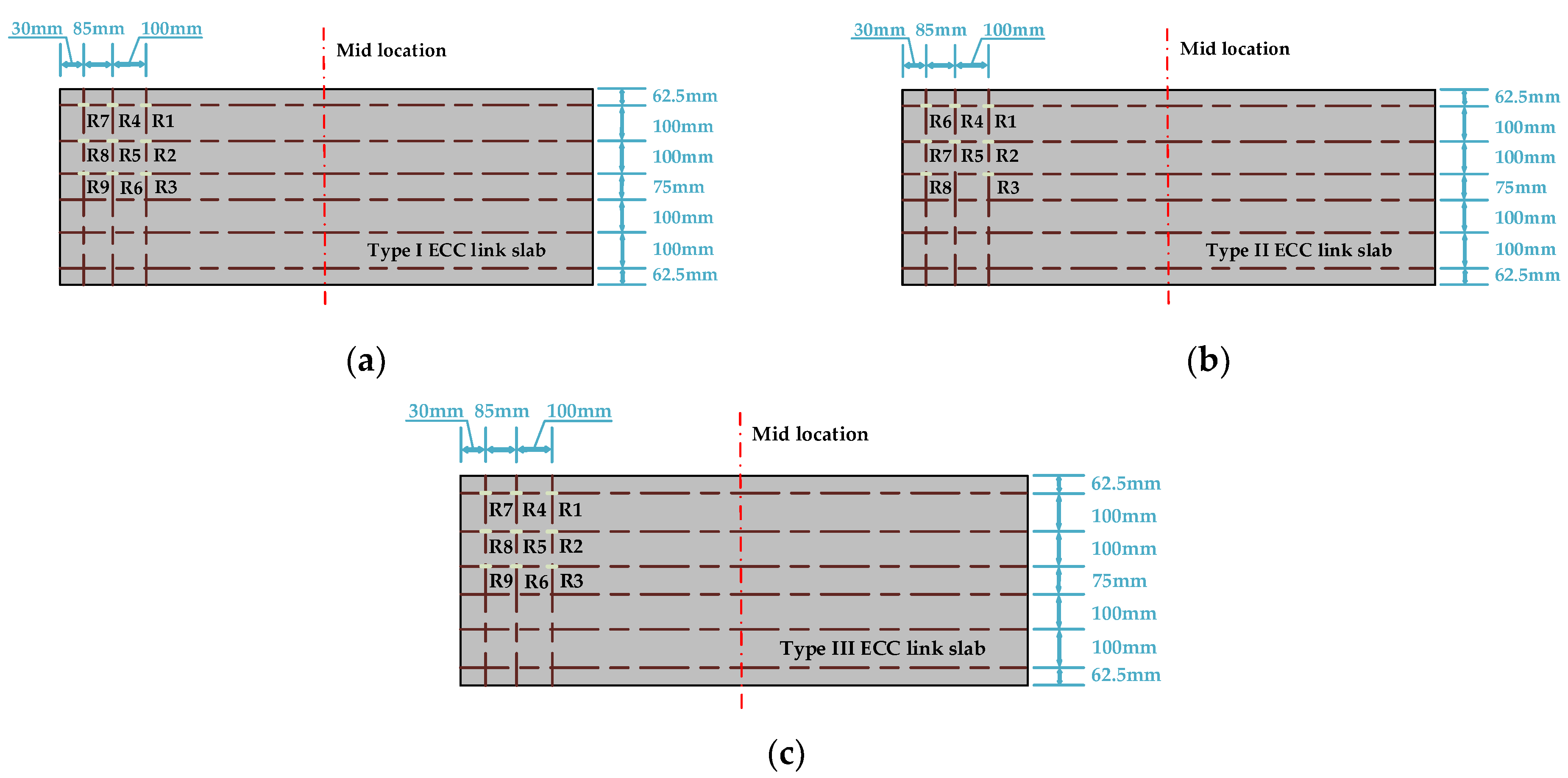 Applsci 09 04667 g004