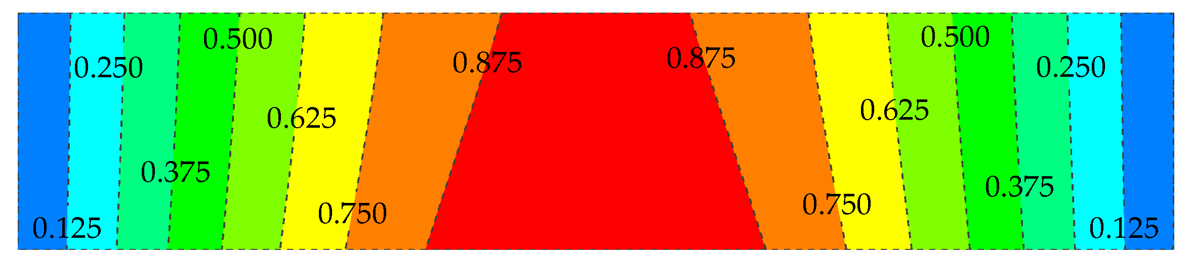 Applsci 09 04667 g006