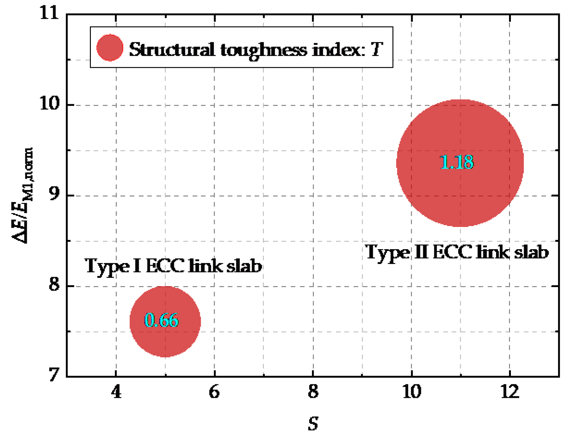 Applsci 09 04667 g010