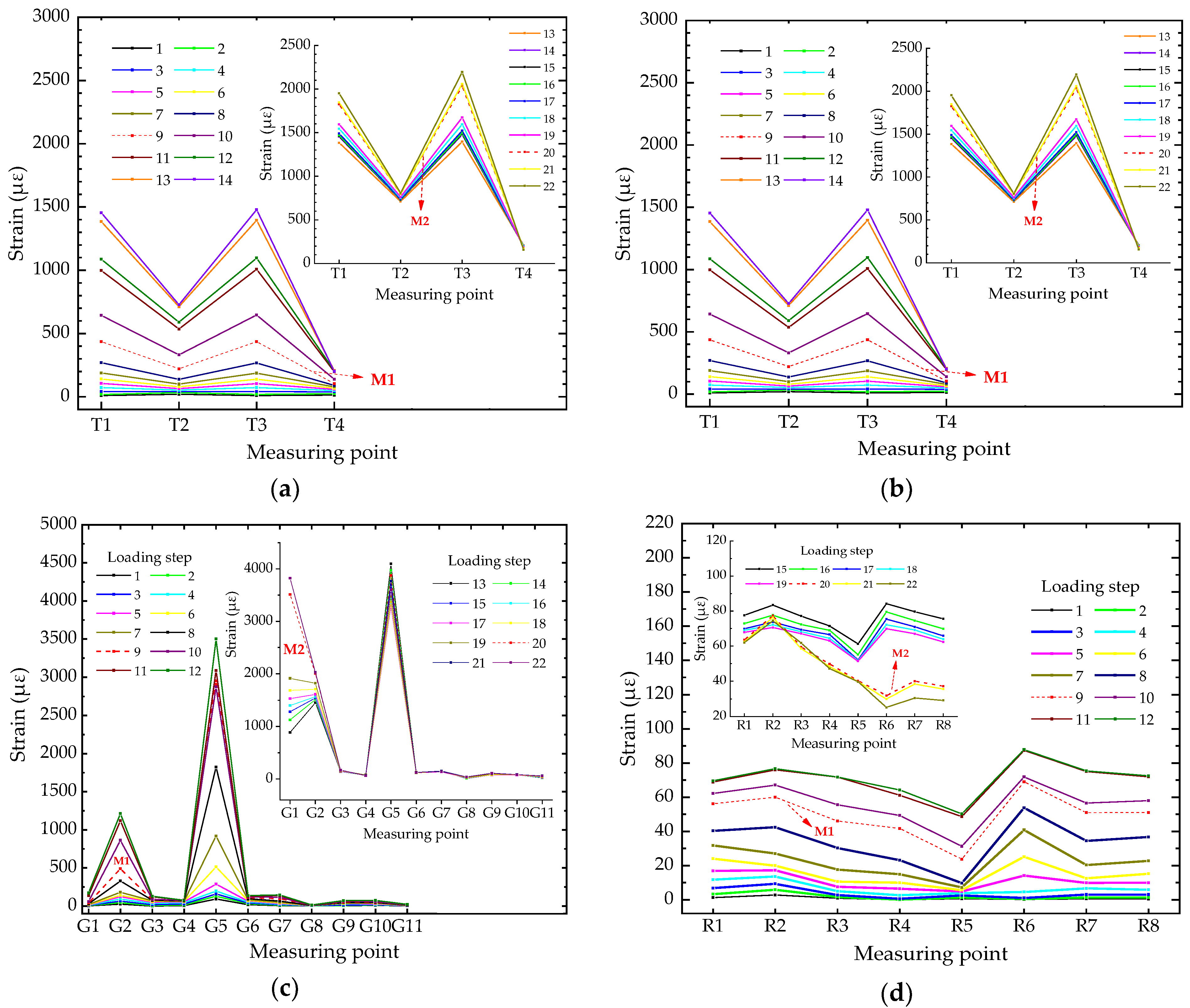 Applsci 09 04667 g011