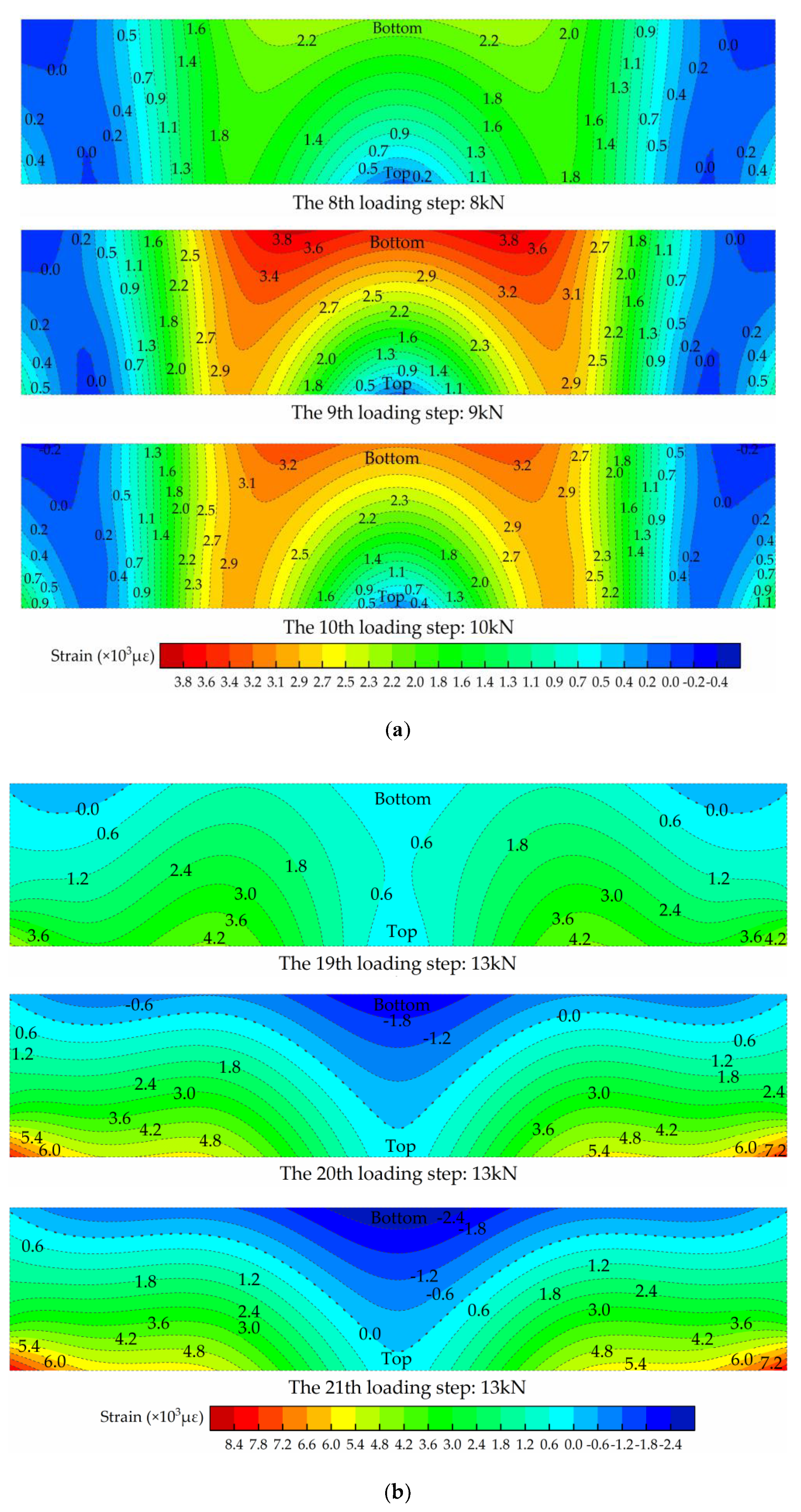 Applsci 09 04667 g013