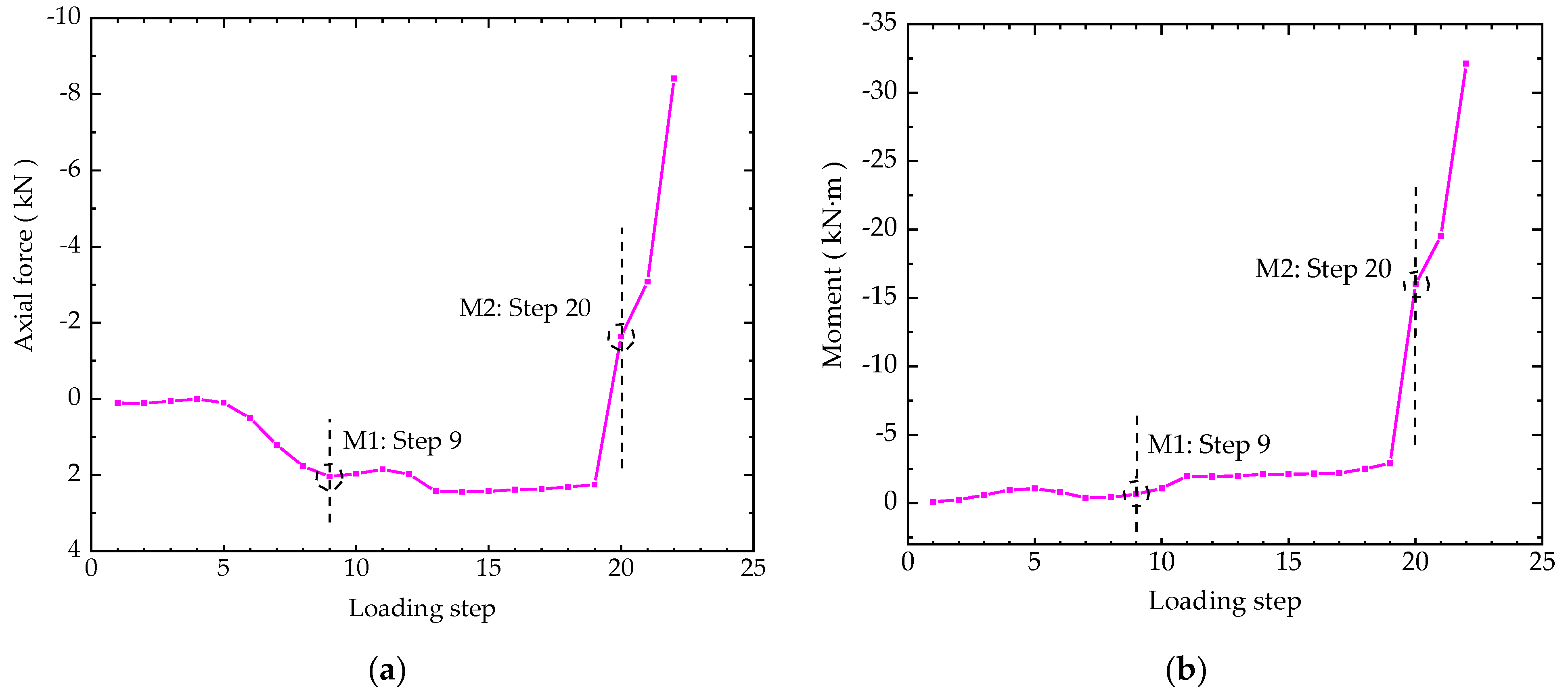 Applsci 09 04667 g014