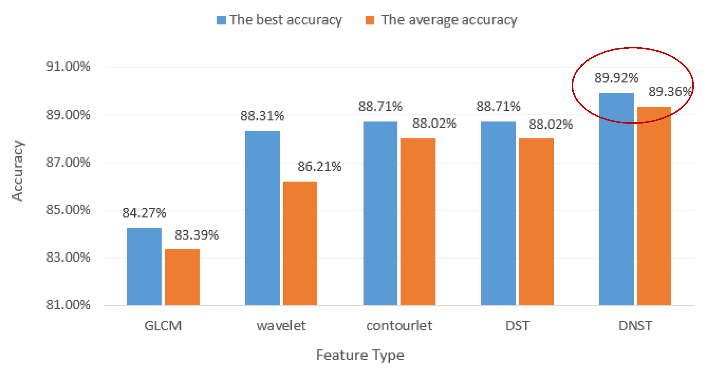 Applsci 09 04668 g004 Applsci 09 04668 g004