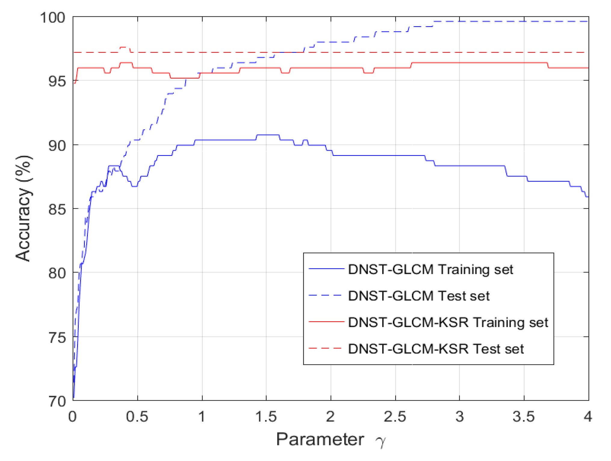 Applsci 09 04668 g005 Applsci 09 04668 g005