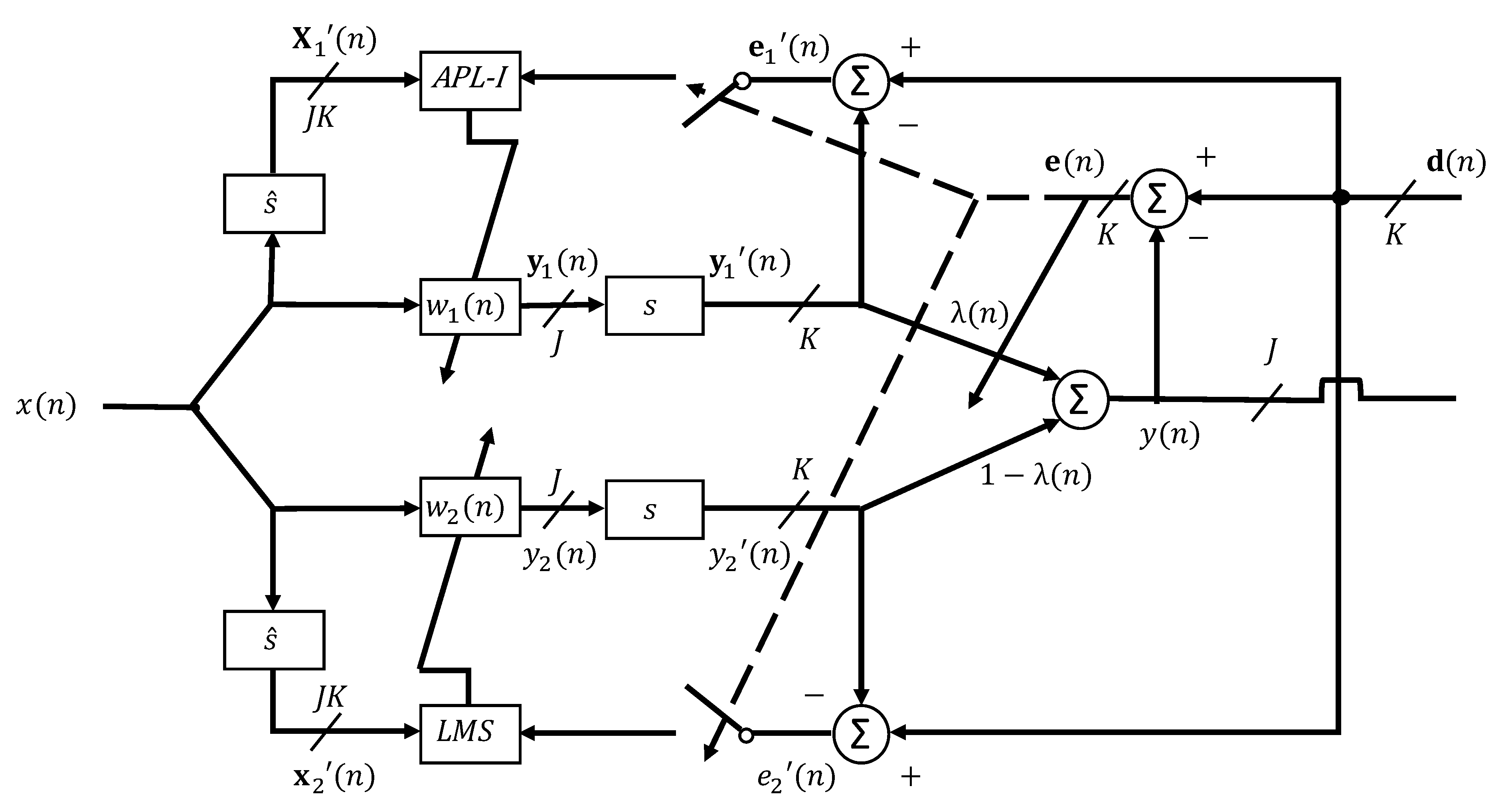 Applsci 09 04669 g002