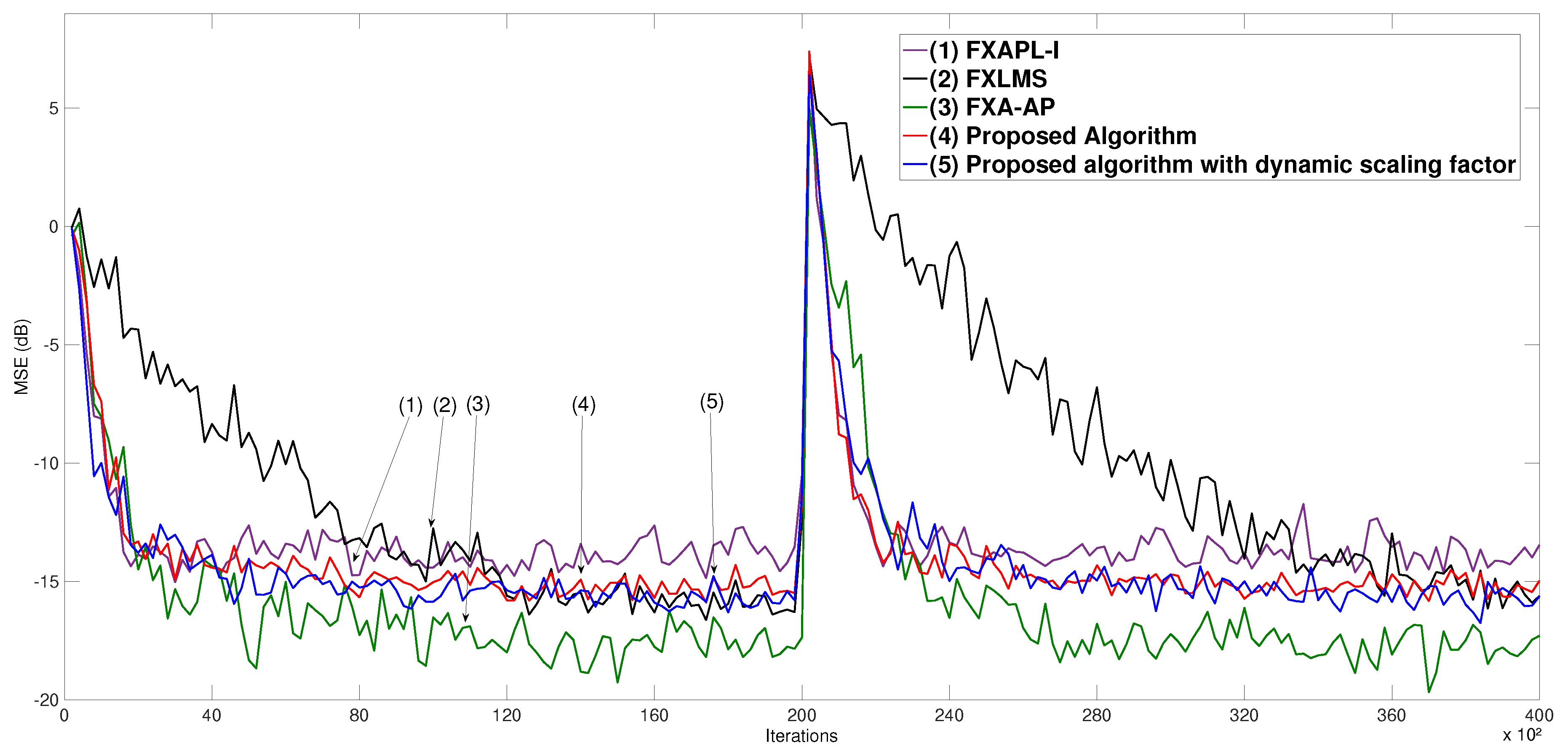 Applsci 09 04669 g004