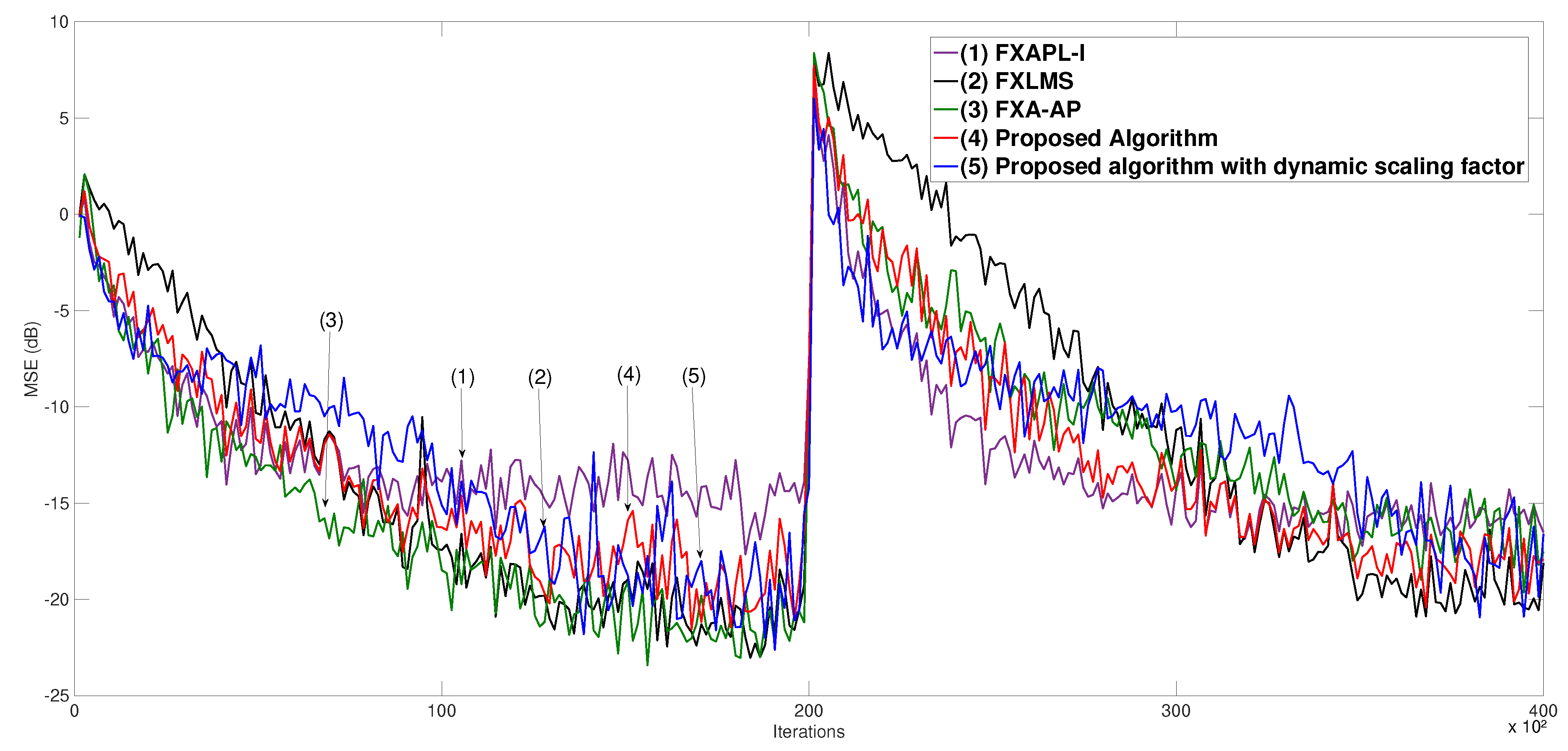 Applsci 09 04669 g006