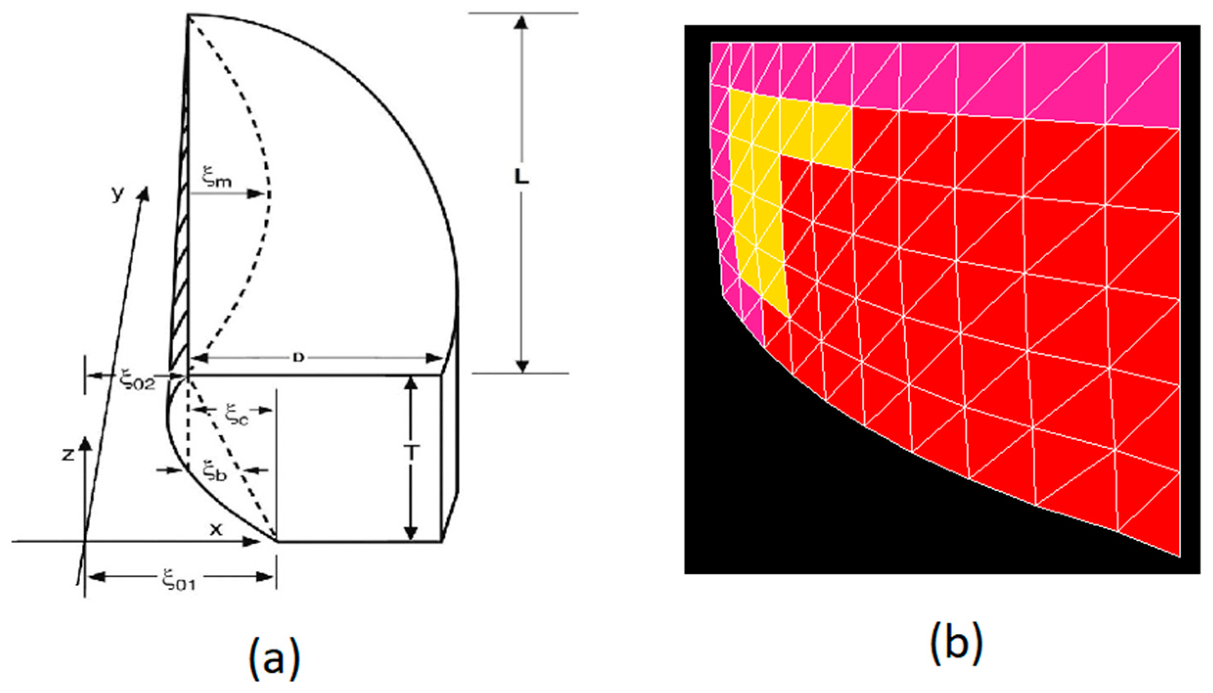 Applsci 09 04671 g002 Applsci 09 04671 g002