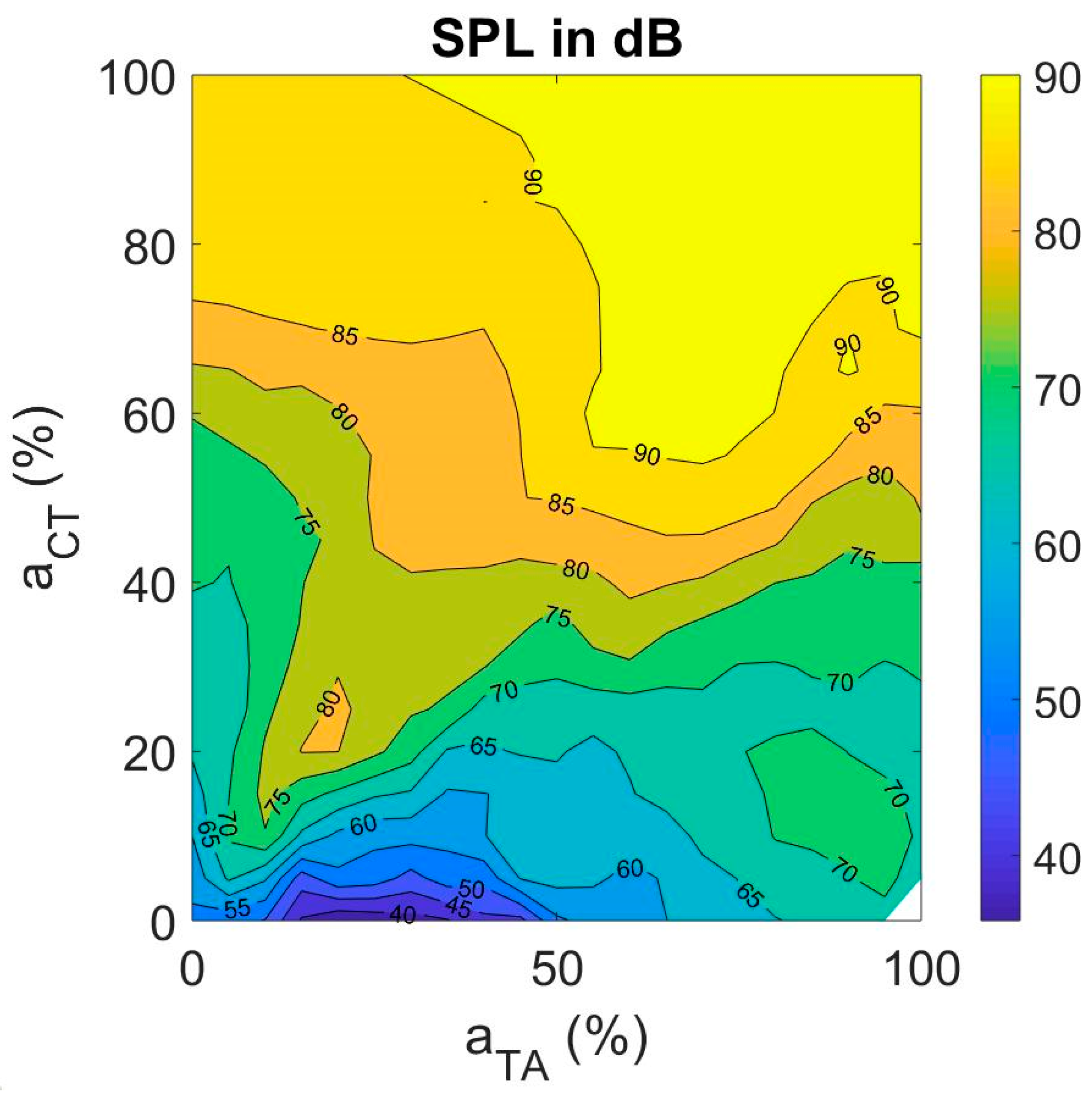 Applsci 09 04671 g006 Applsci 09 04671 g006