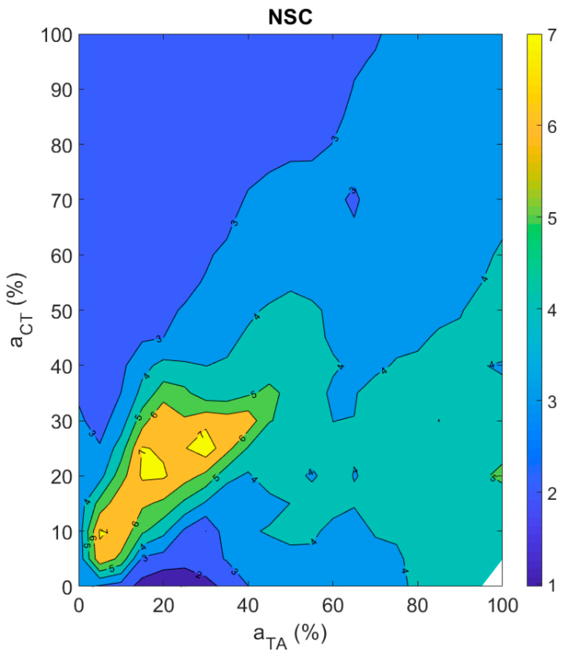 Applsci 09 04671 g008 Applsci 09 04671 g008