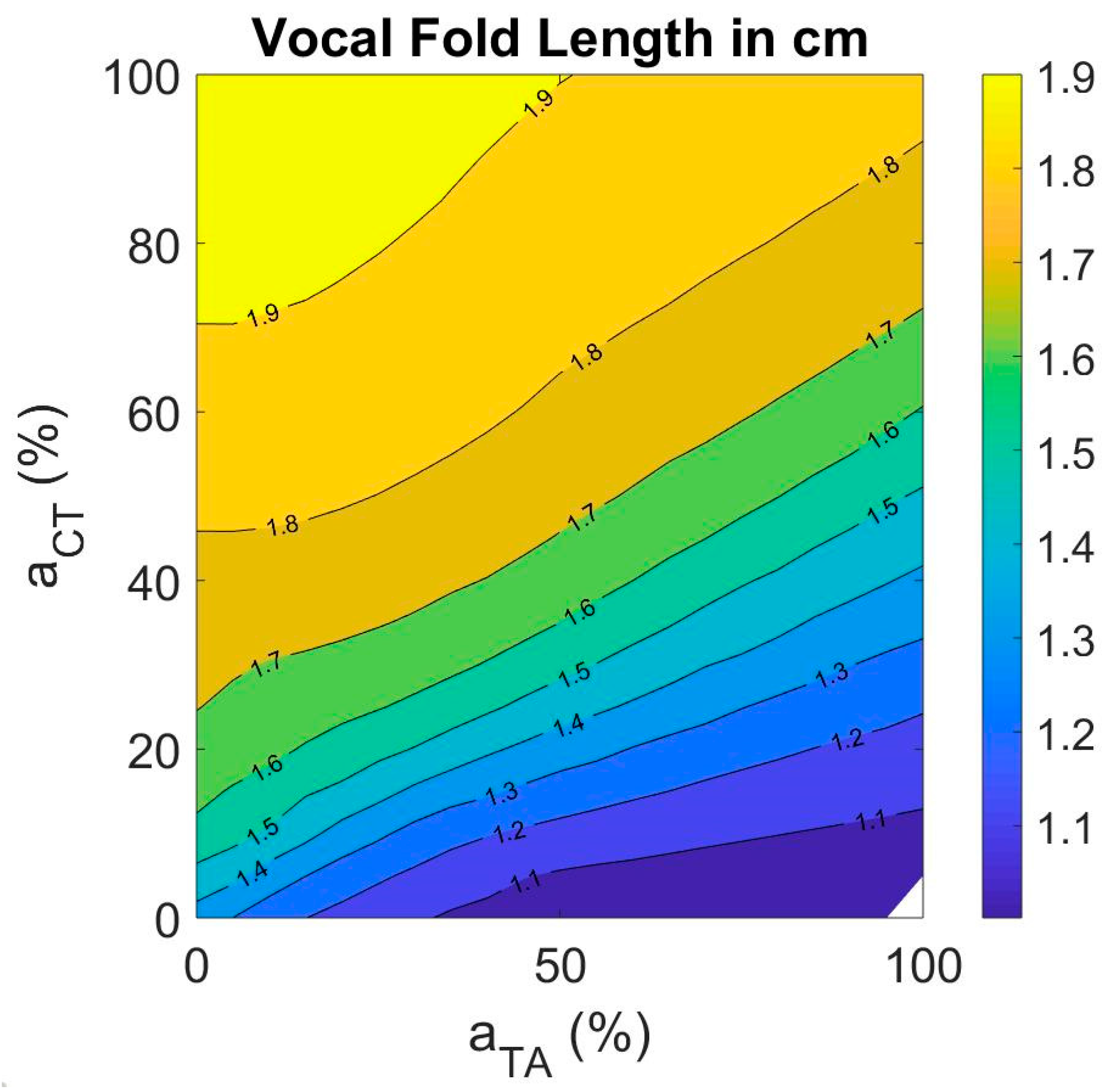 Applsci 09 04671 g010 Applsci 09 04671 g010