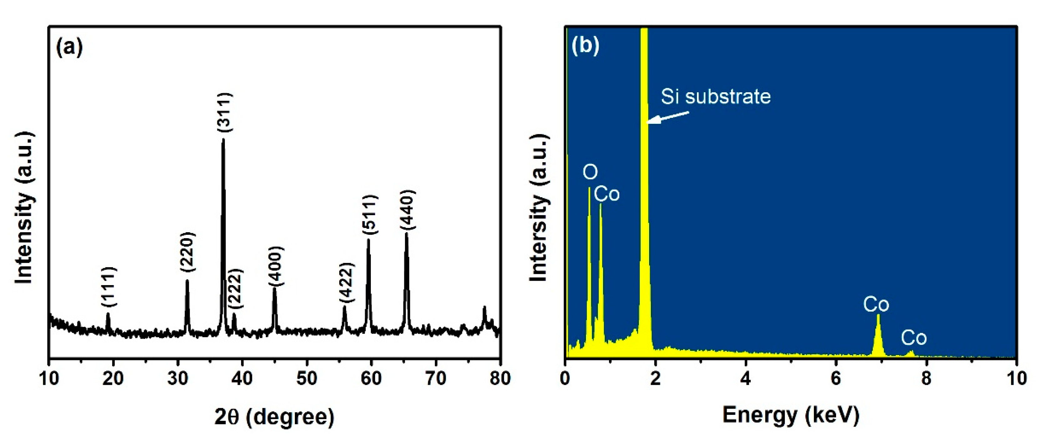 Applsci 09 04672 g002 Applsci 09 04672 g002