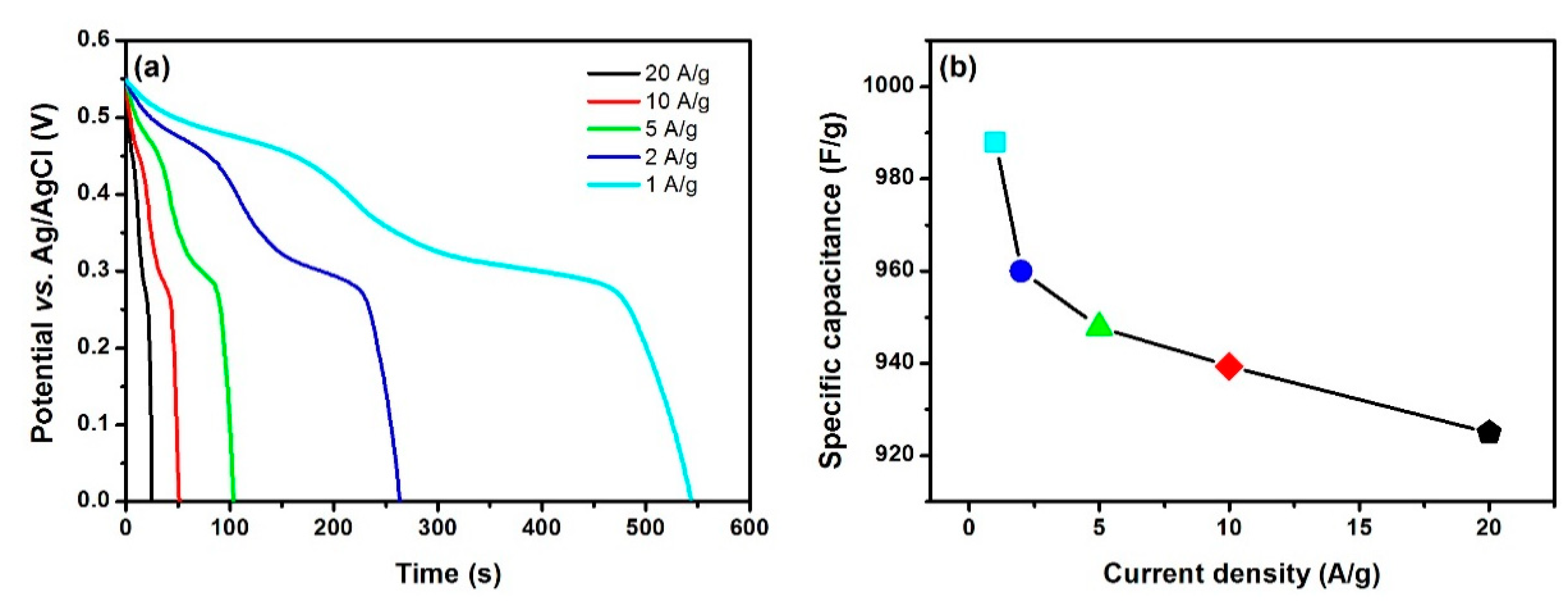 Applsci 09 04672 g005 Applsci 09 04672 g005