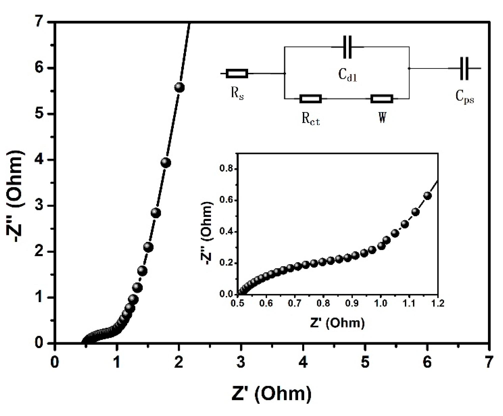 Applsci 09 04672 g006 Applsci 09 04672 g006