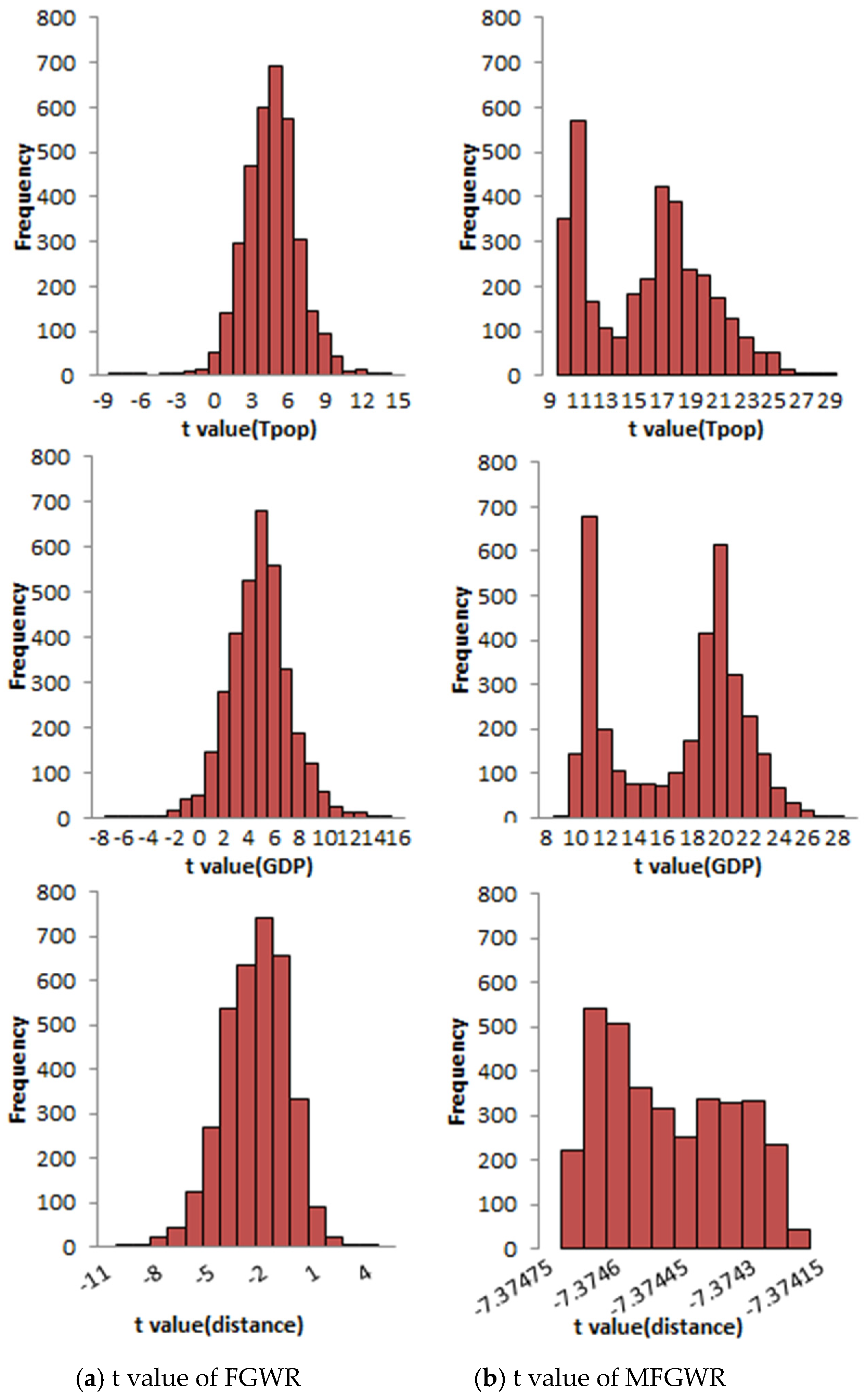 Applsci 09 04673 g006