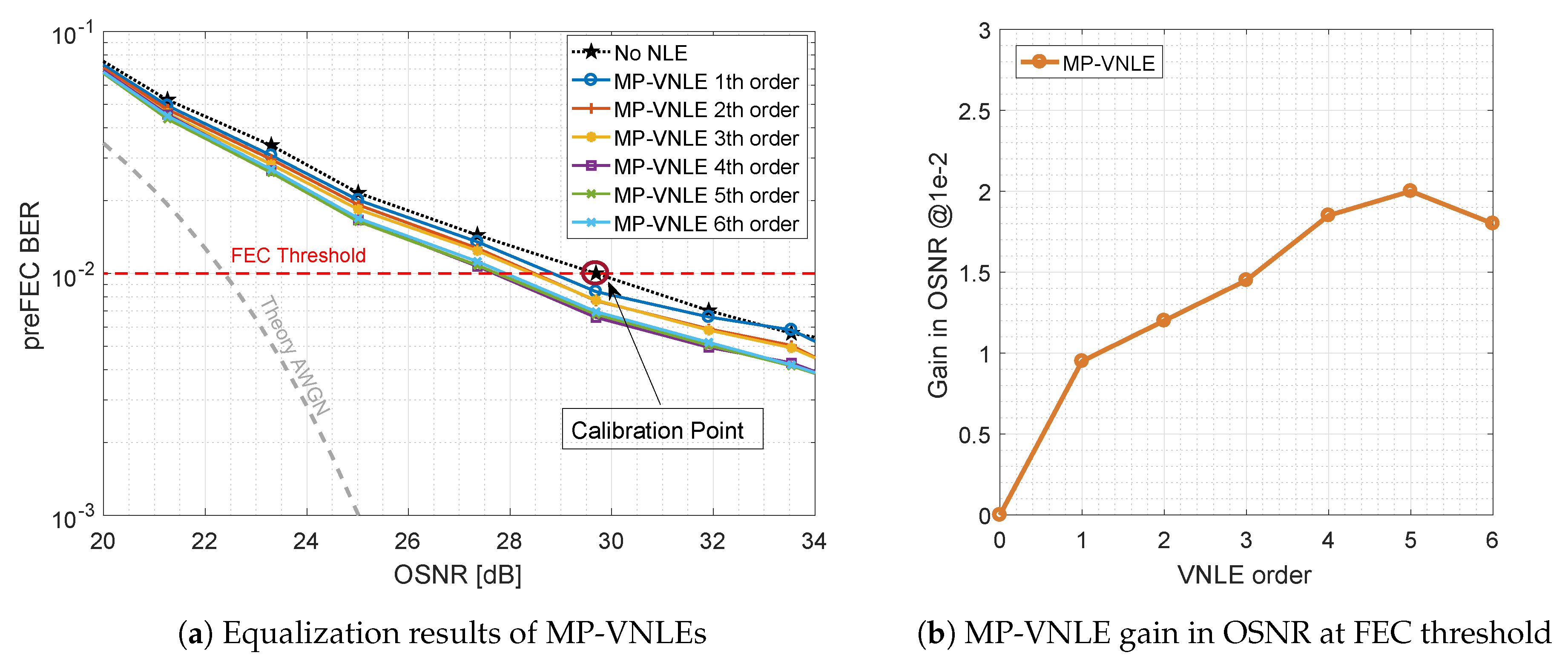 Applsci 09 04675 g008