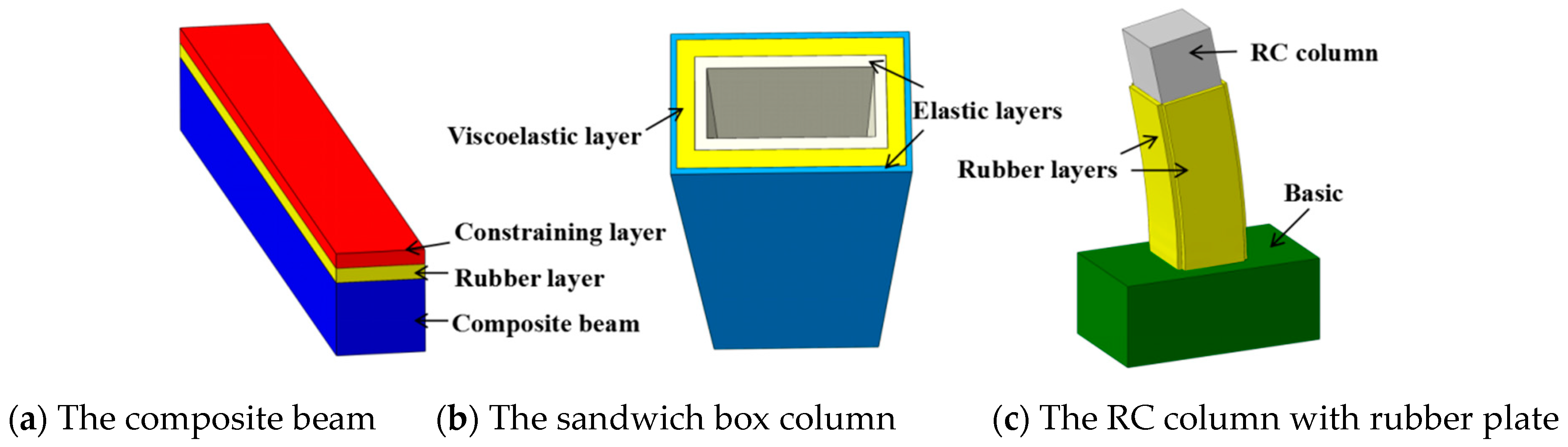 Applsci 09 04679 g001