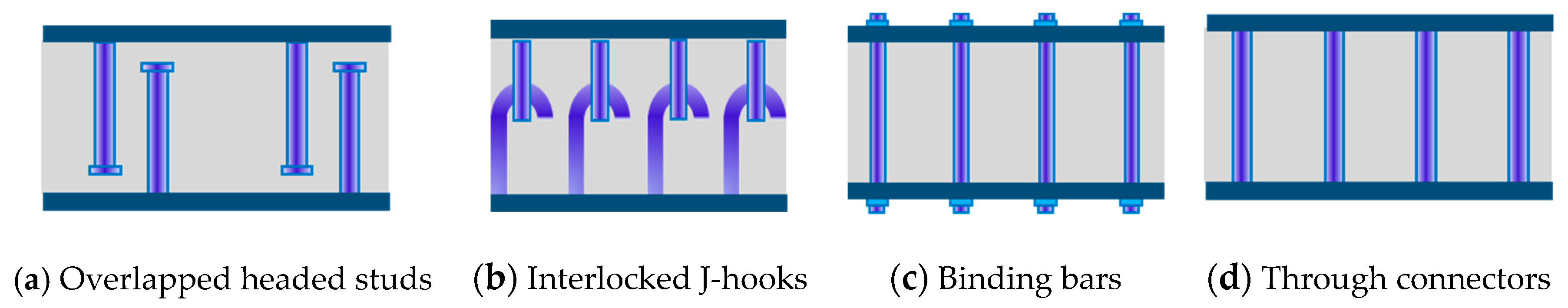 Applsci 09 04679 g003