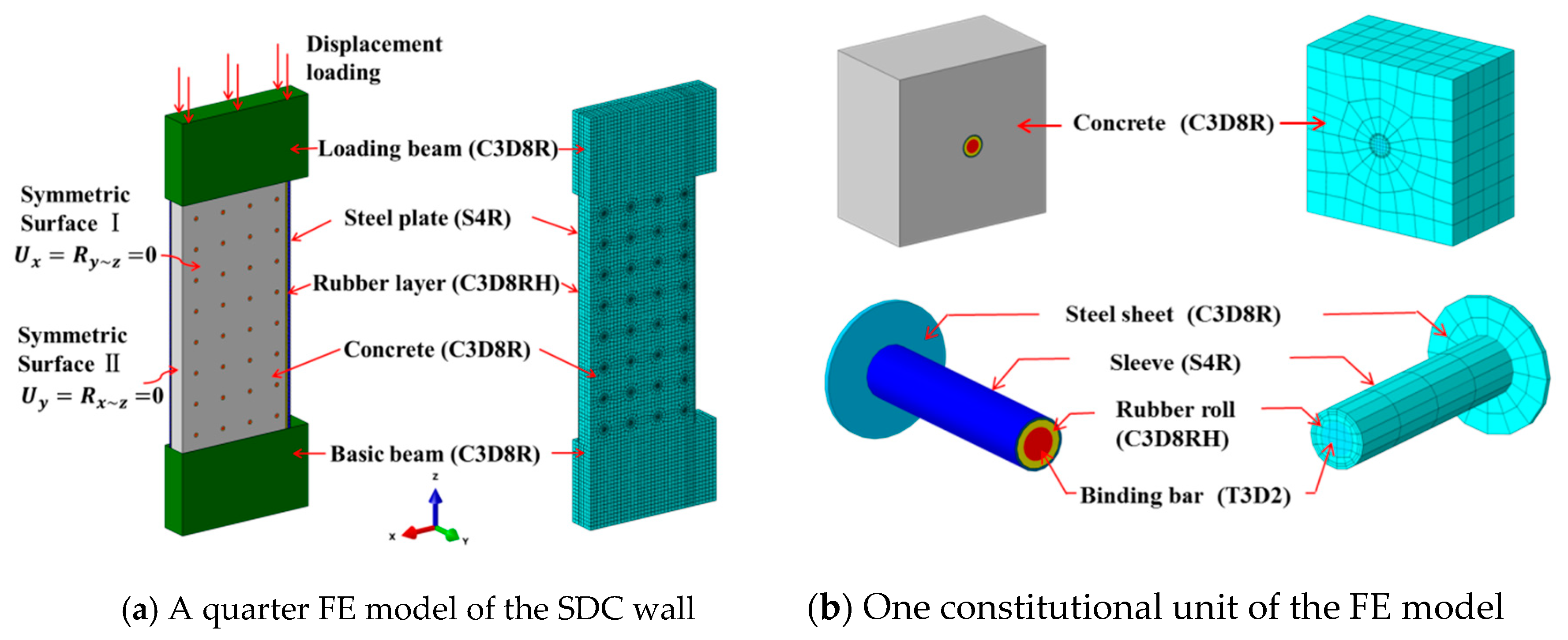 Applsci 09 04679 g005