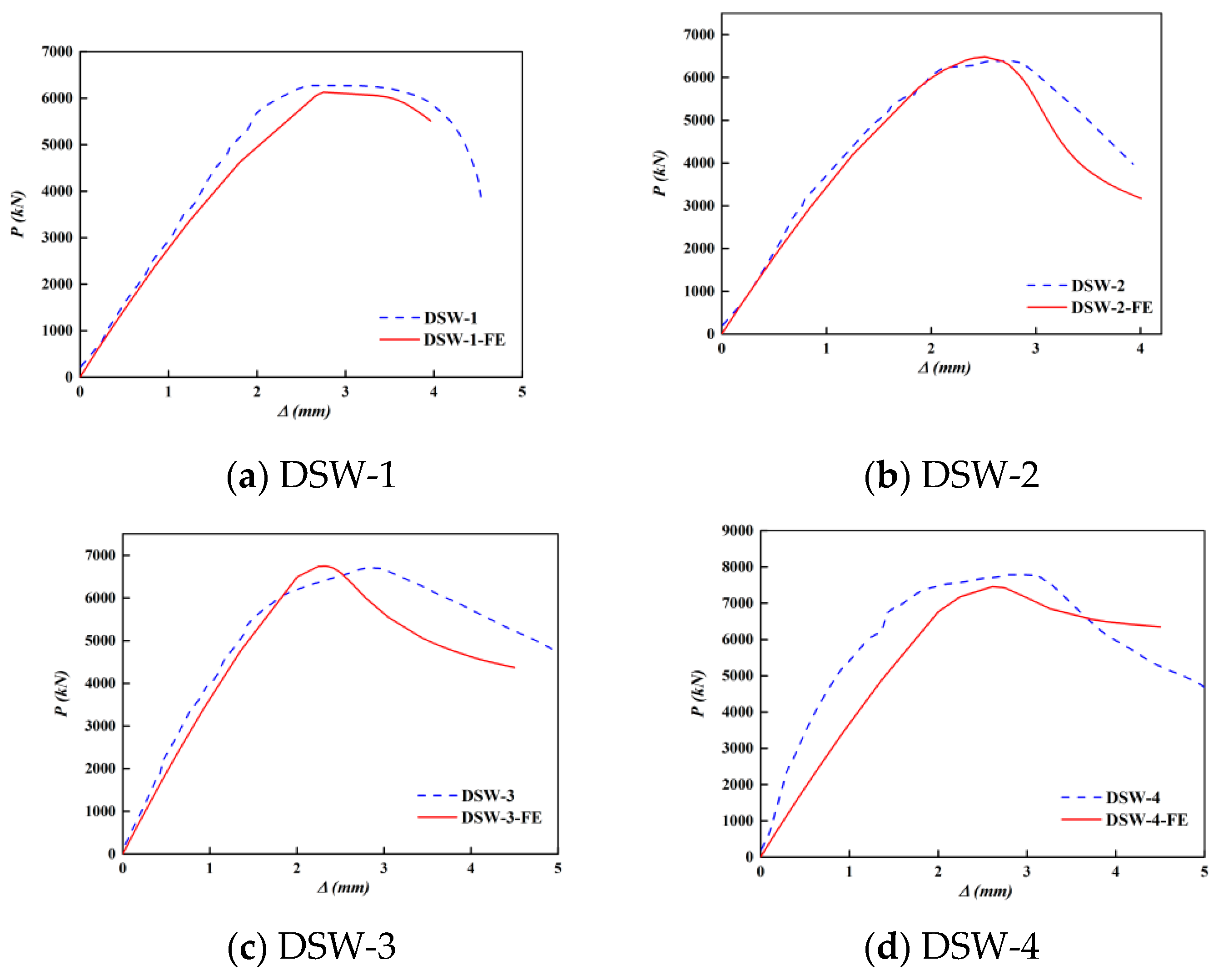 Applsci 09 04679 g008