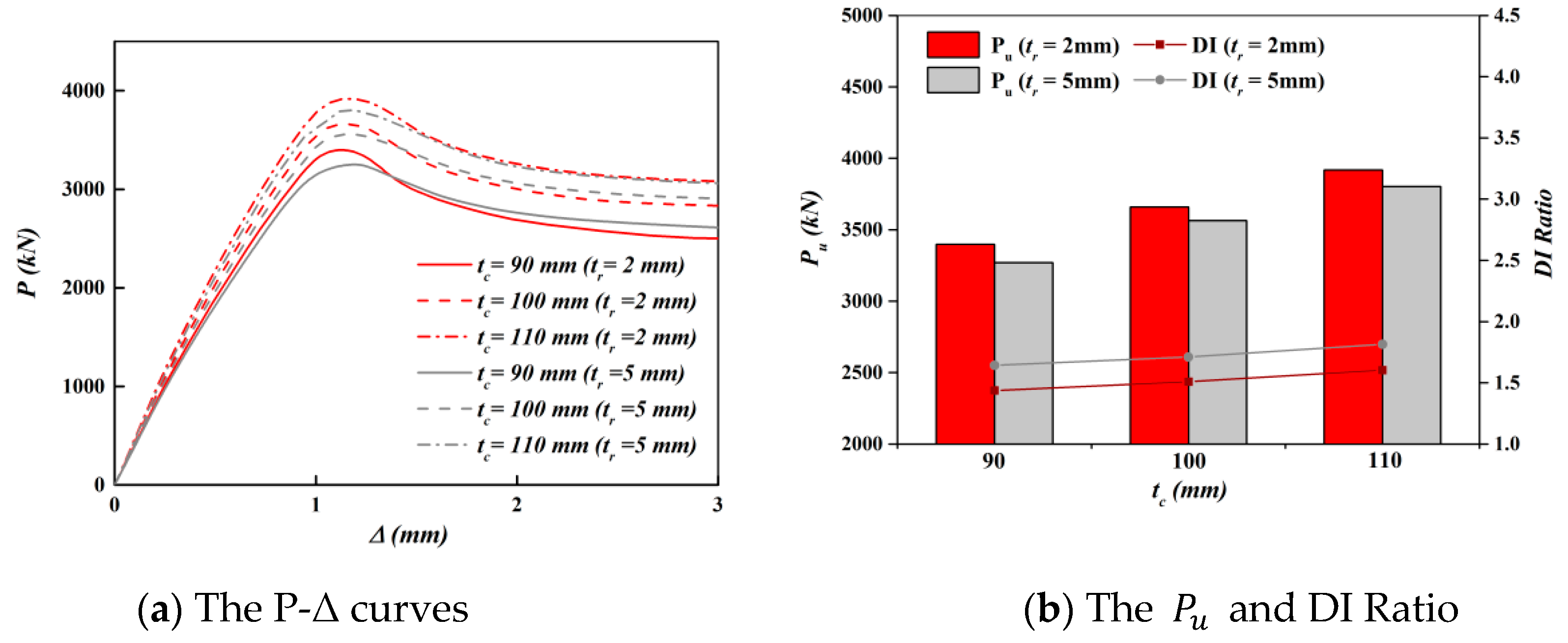 Applsci 09 04679 g016