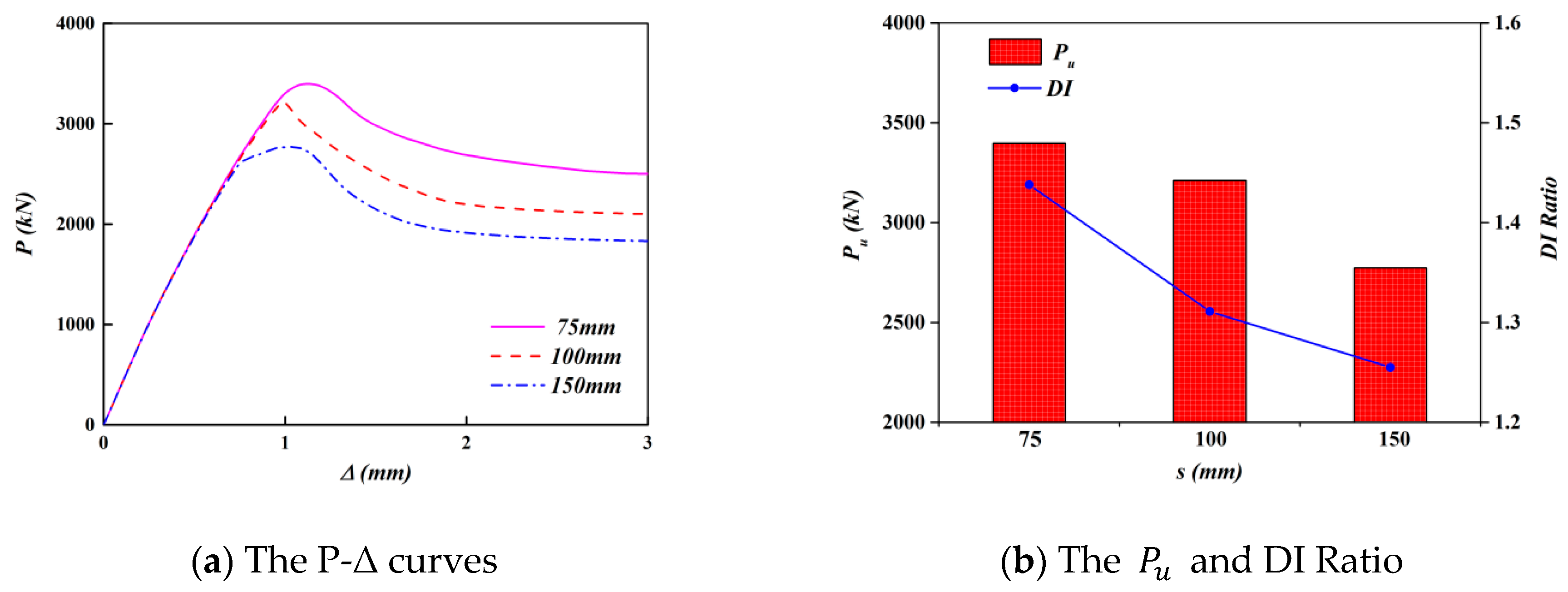 Applsci 09 04679 g018
