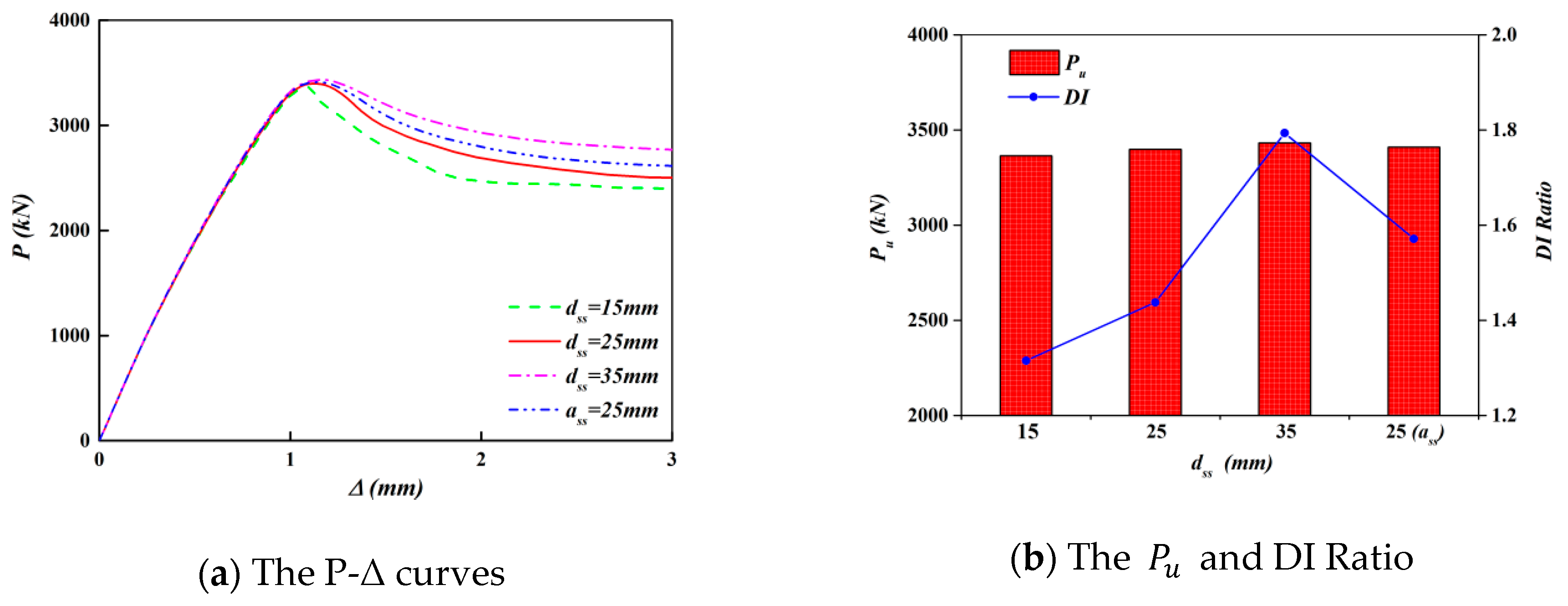 Applsci 09 04679 g020