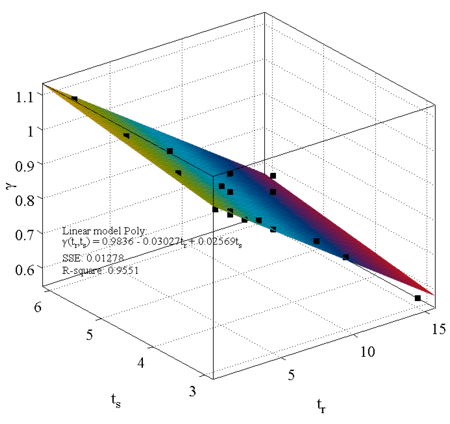 Applsci 09 04679 g022