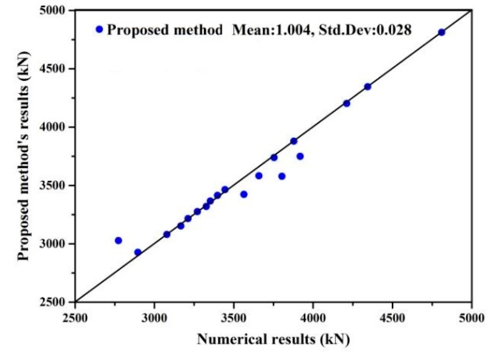 Applsci 09 04679 g023