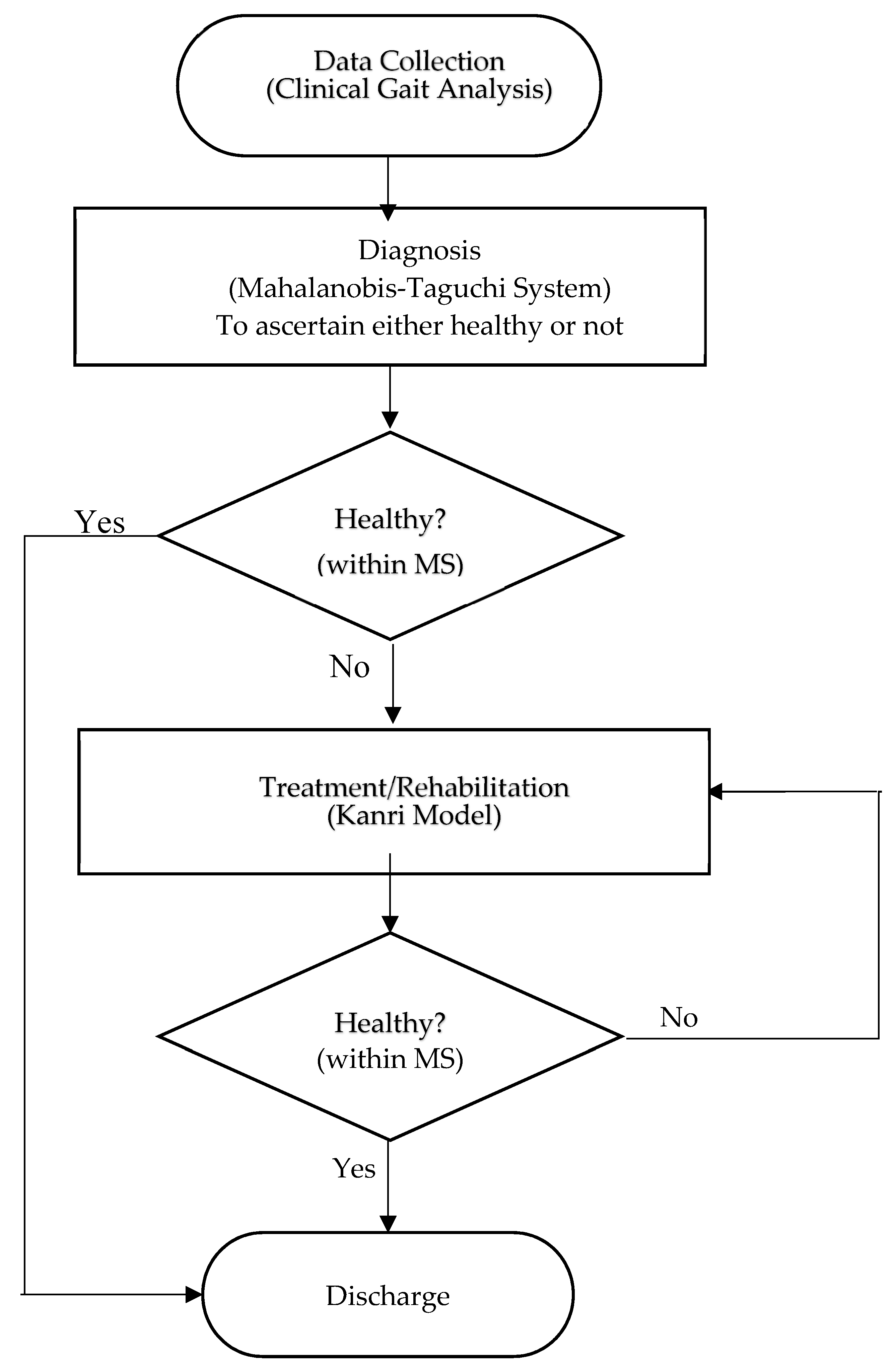 Applsci 09 04680 g001