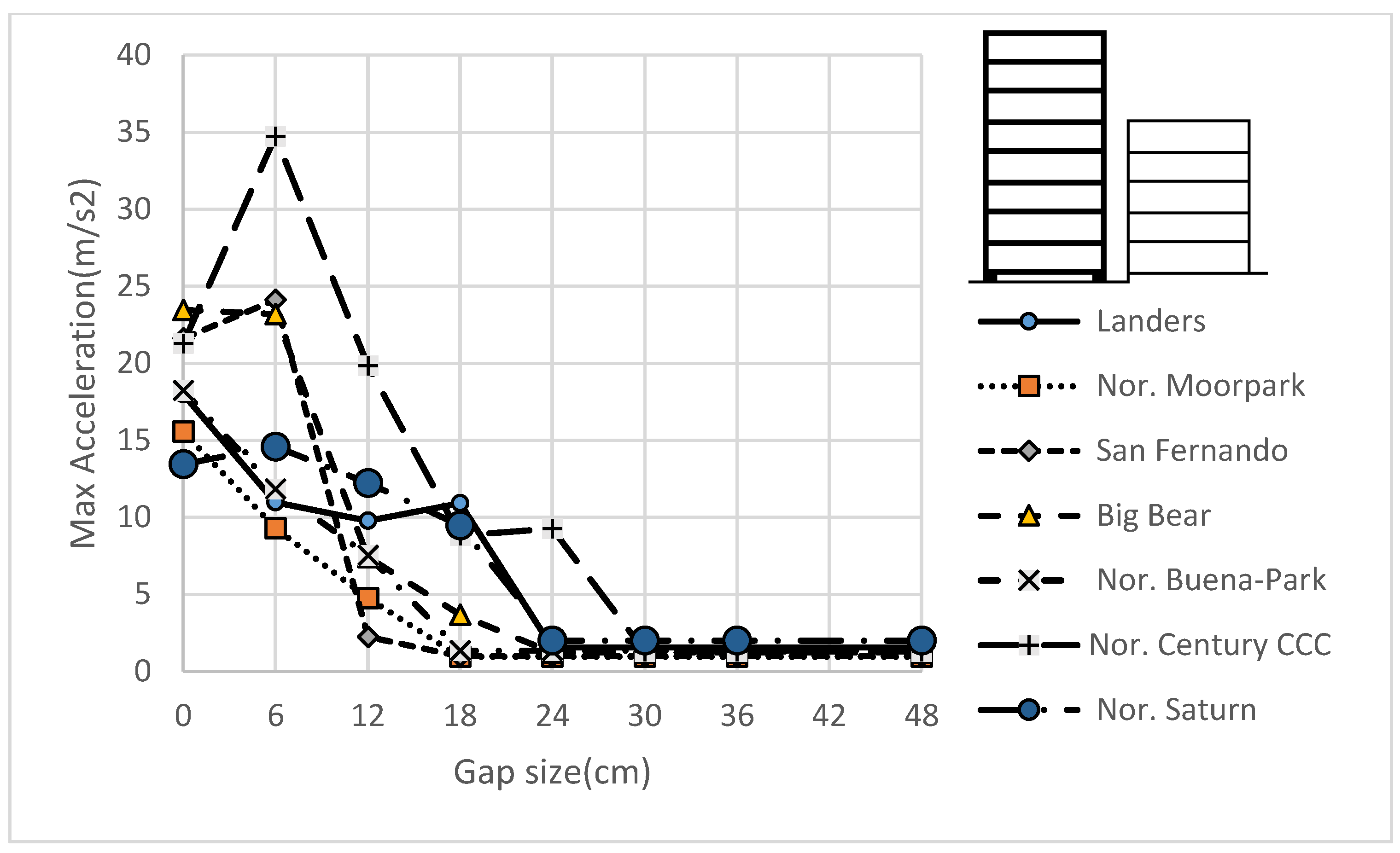 Applsci 09 04681 g005