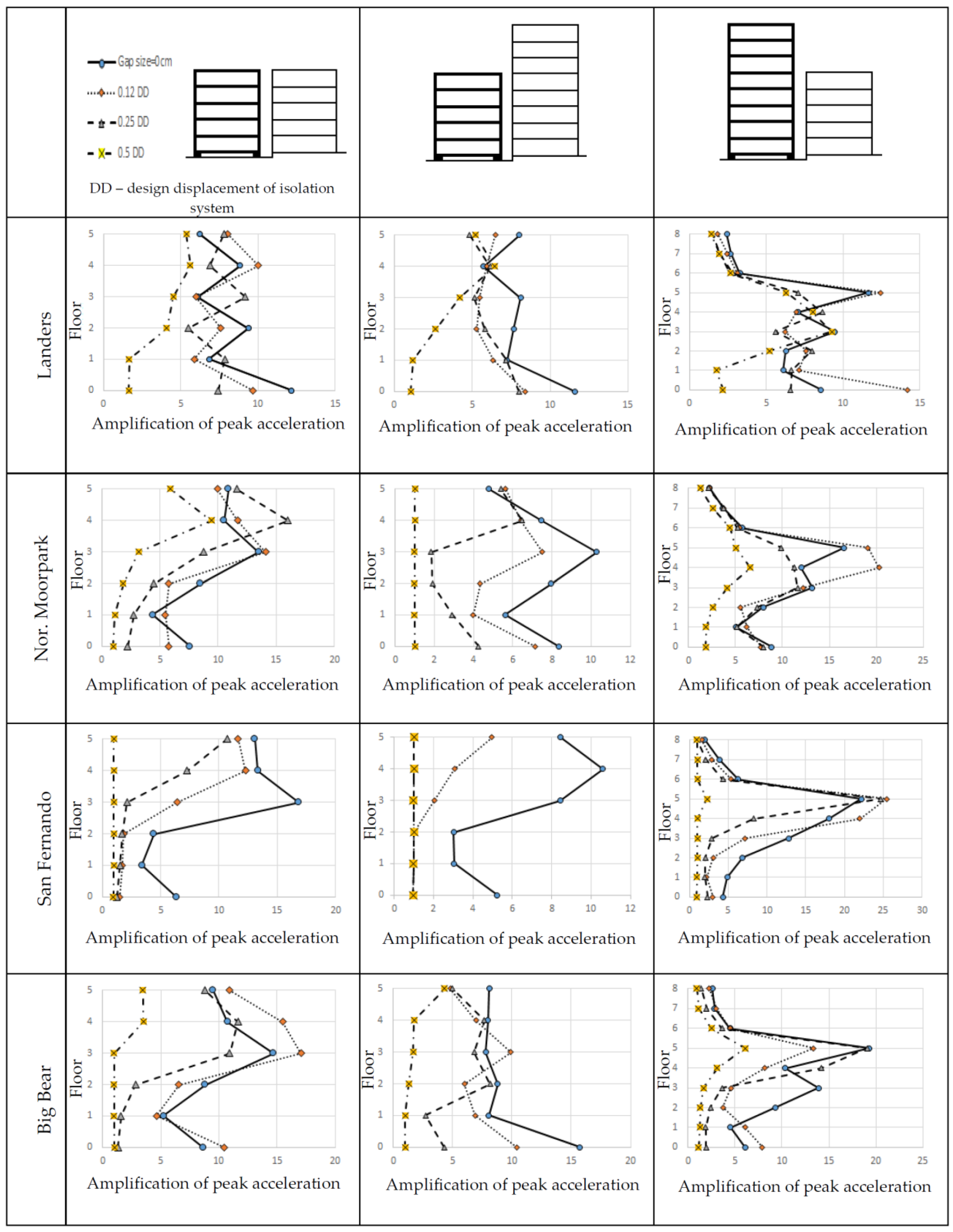 Applsci 09 04681 g006