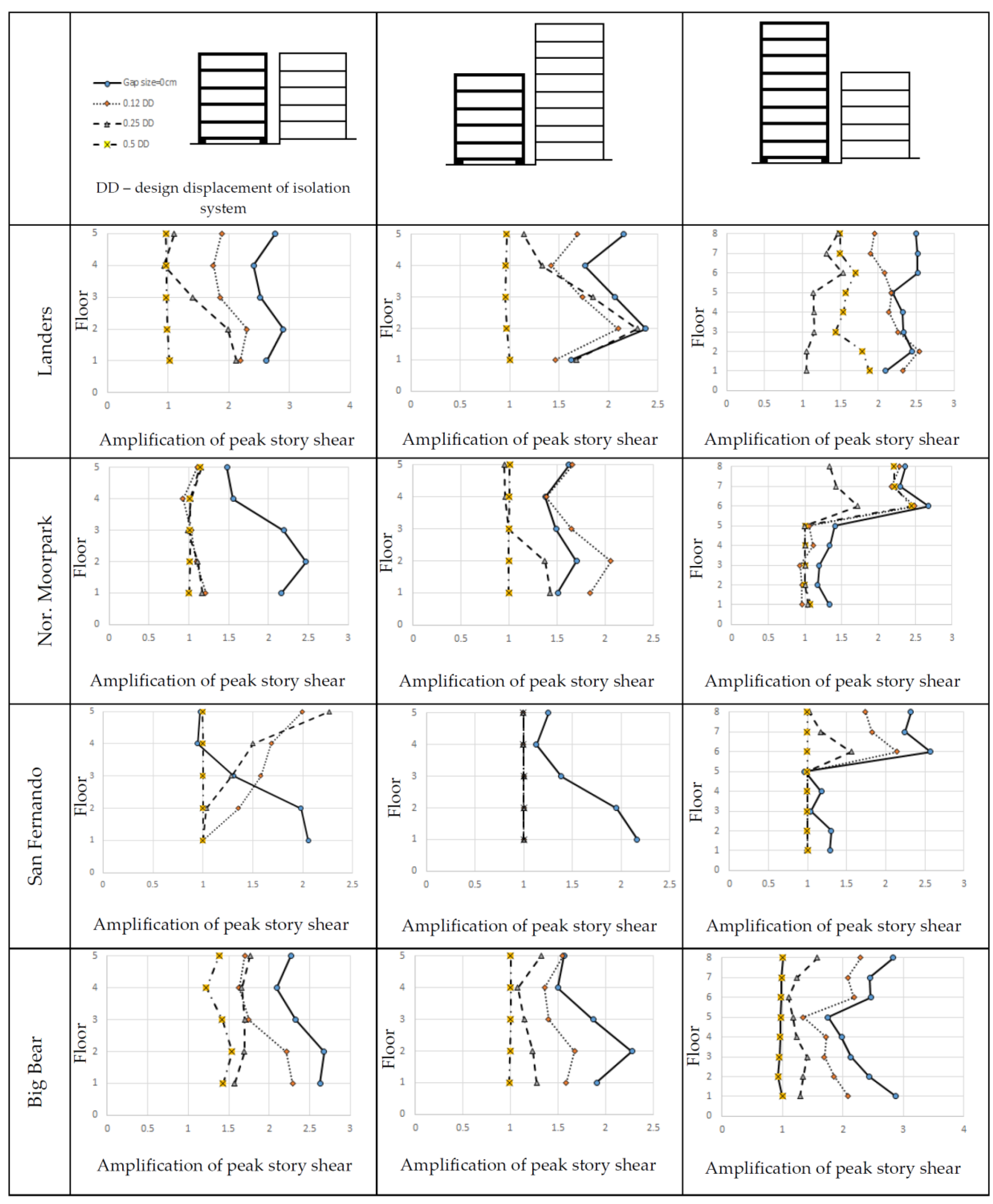 Applsci 09 04681 g008