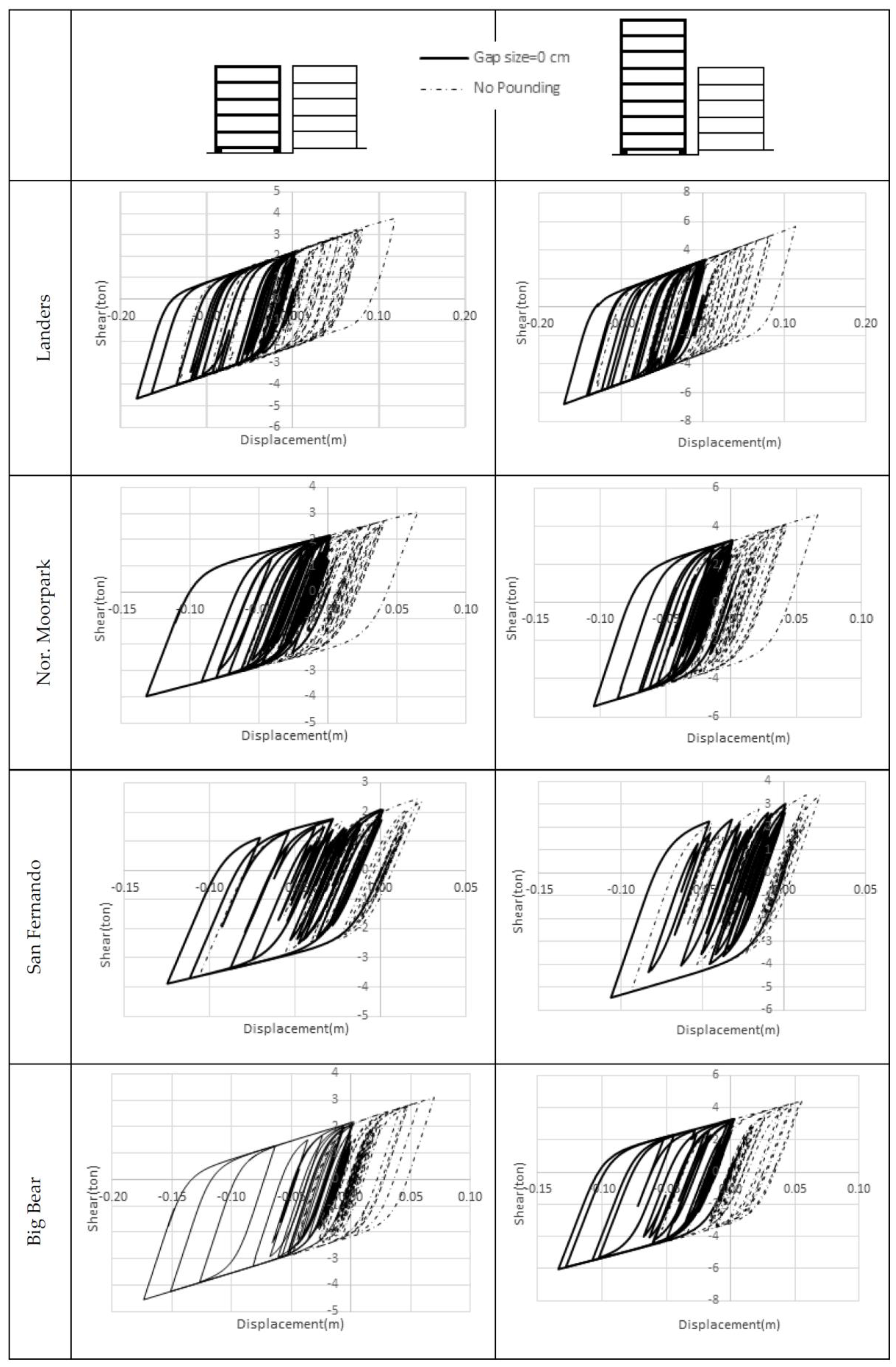 Applsci 09 04681 g010
