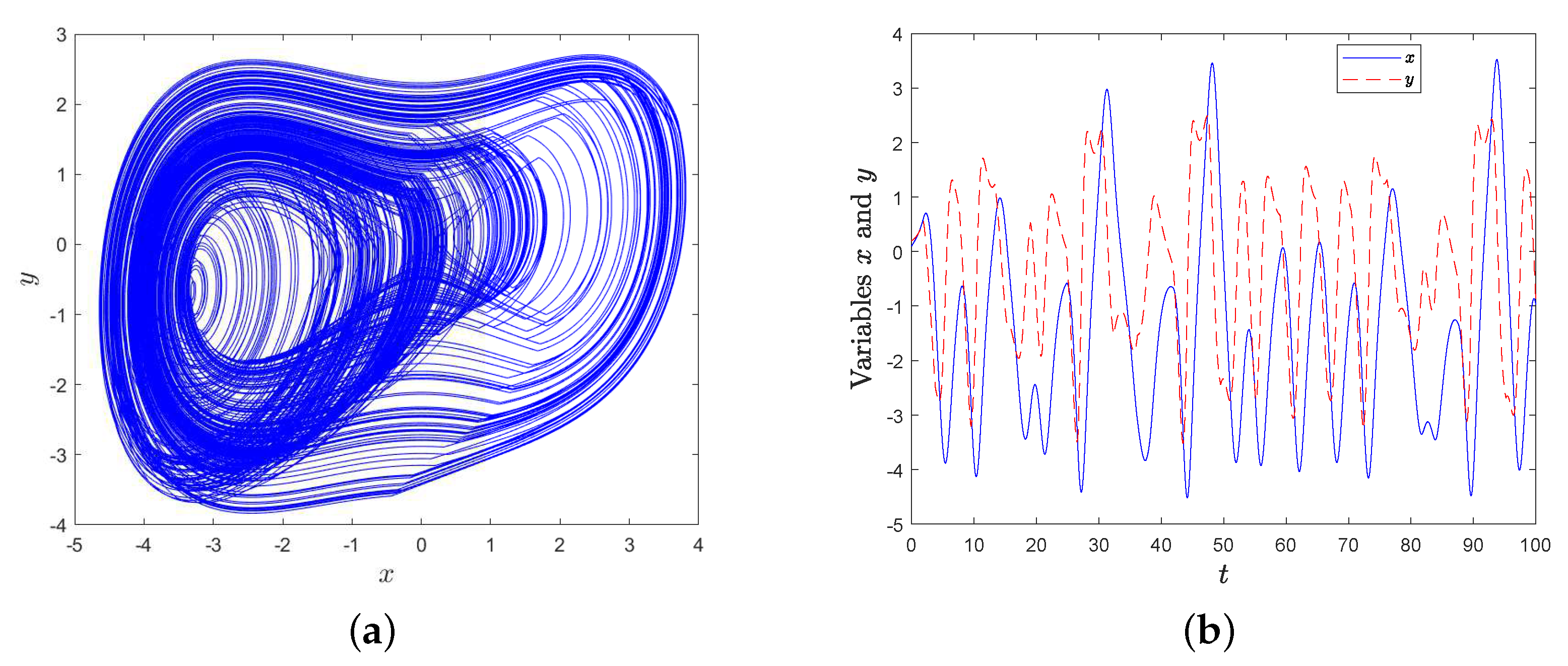 Applsci 09 04683 g003 Applsci 09 04683 g003