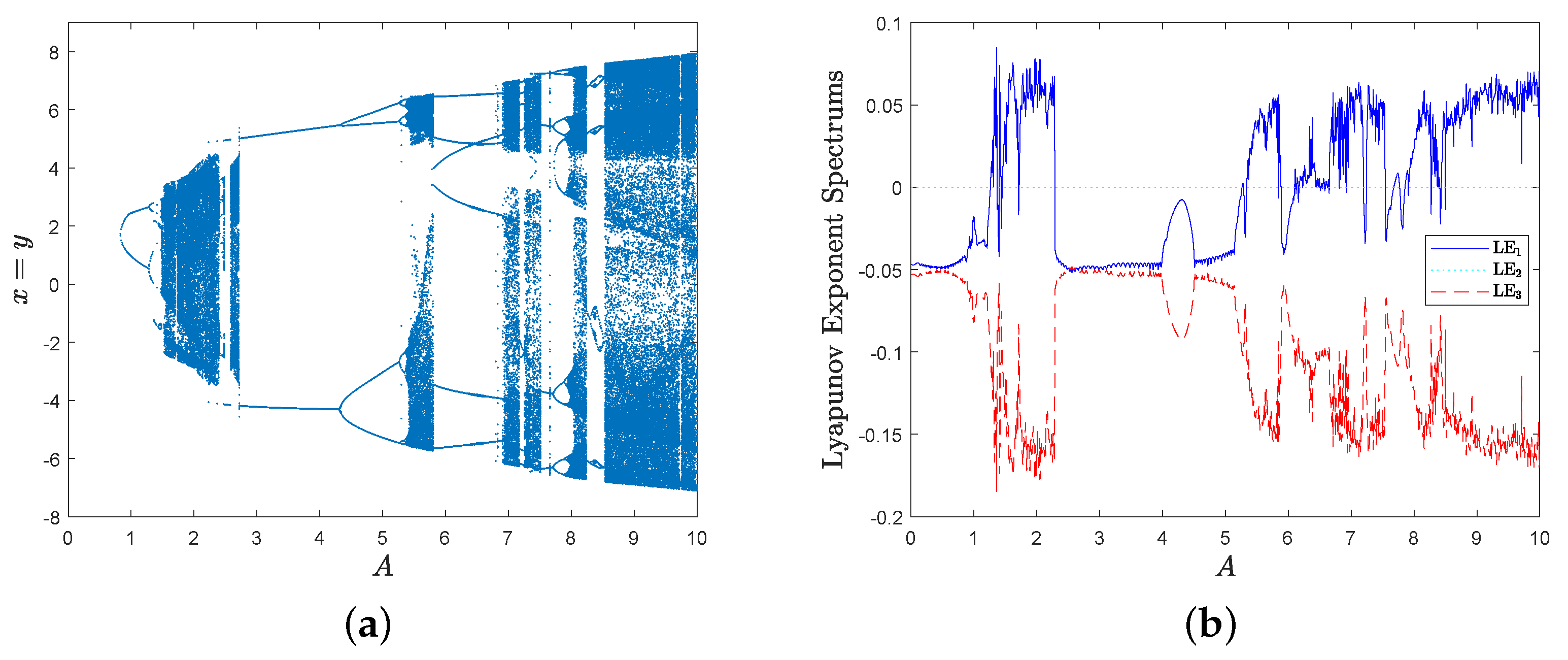 Applsci 09 04683 g009 Applsci 09 04683 g009
