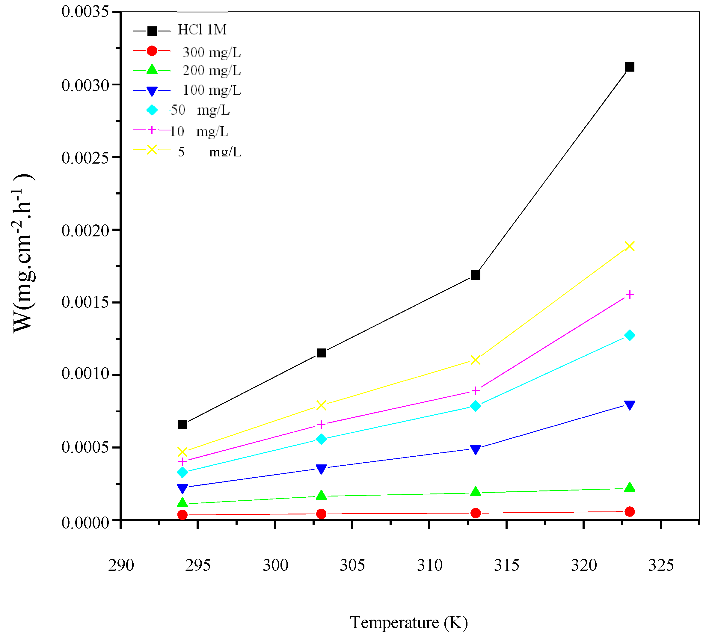 Applsci 09 04684 g005