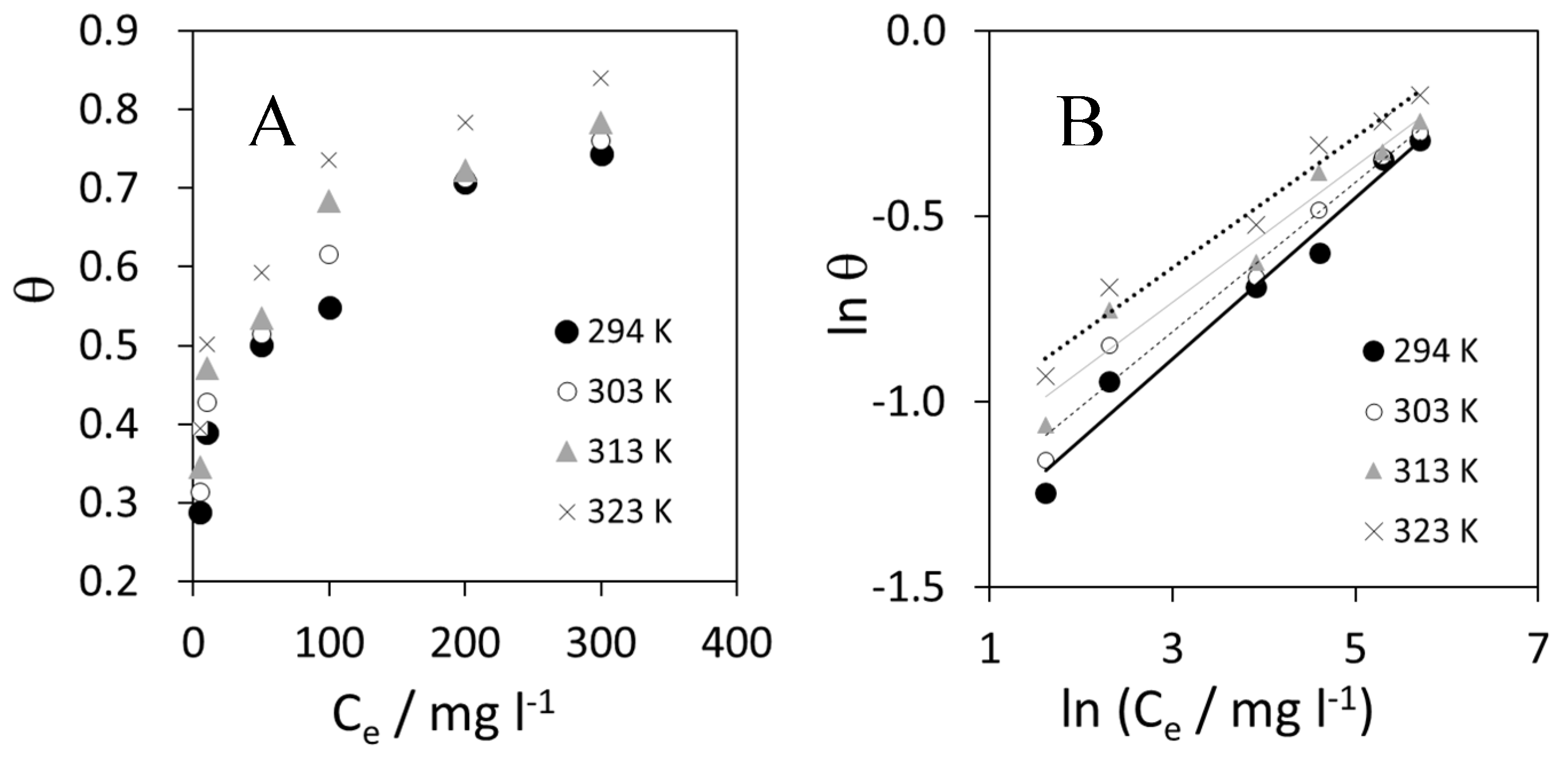 Applsci 09 04684 g008