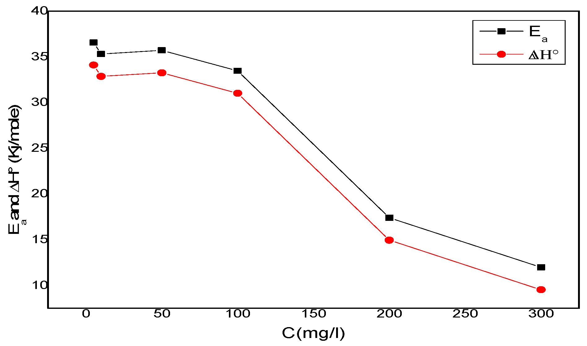 Applsci 09 04684 g011