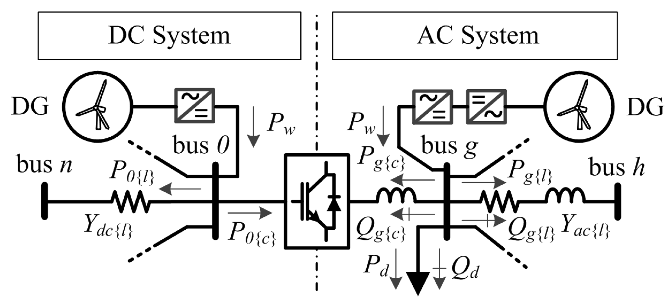 Applsci 09 04685 g005