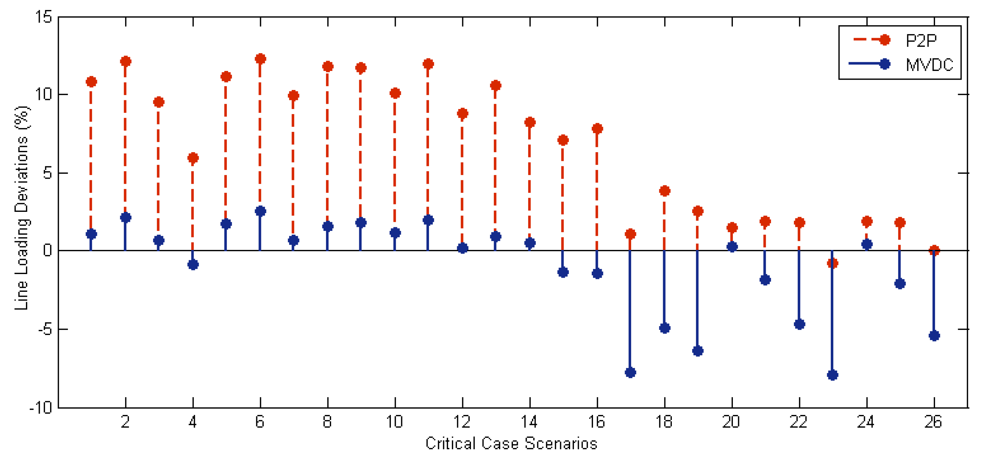 Applsci 09 04685 g011