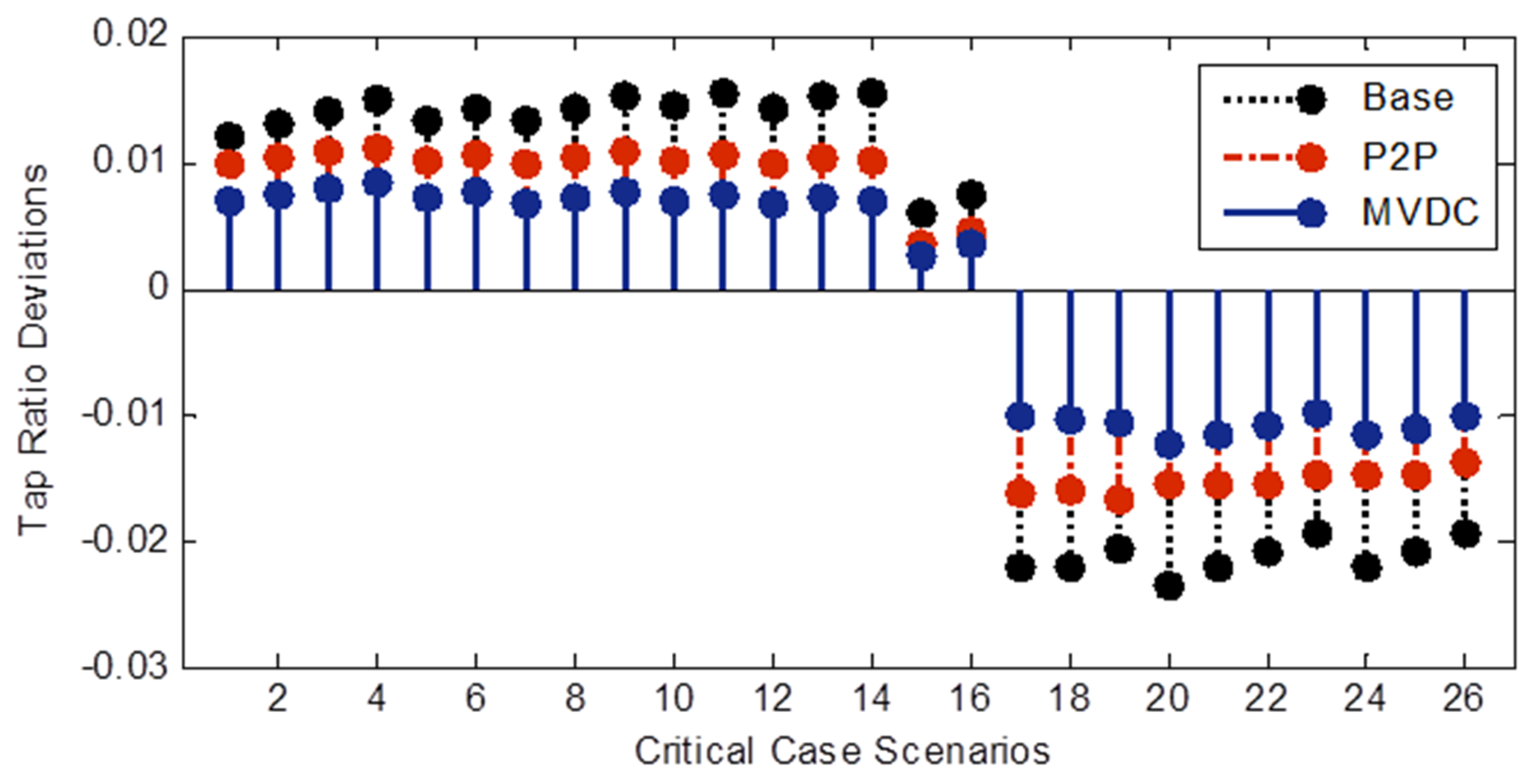 Applsci 09 04685 g012