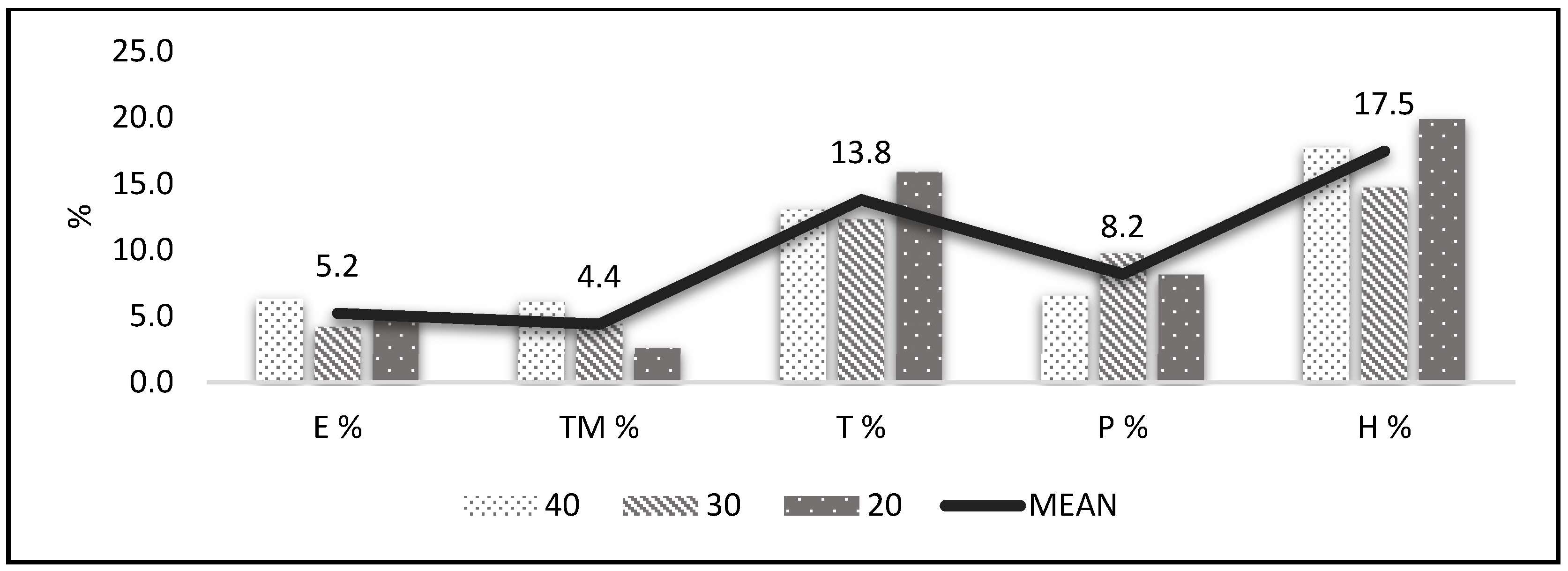 Applsci 09 04688 g003 Applsci 09 04688 g003
